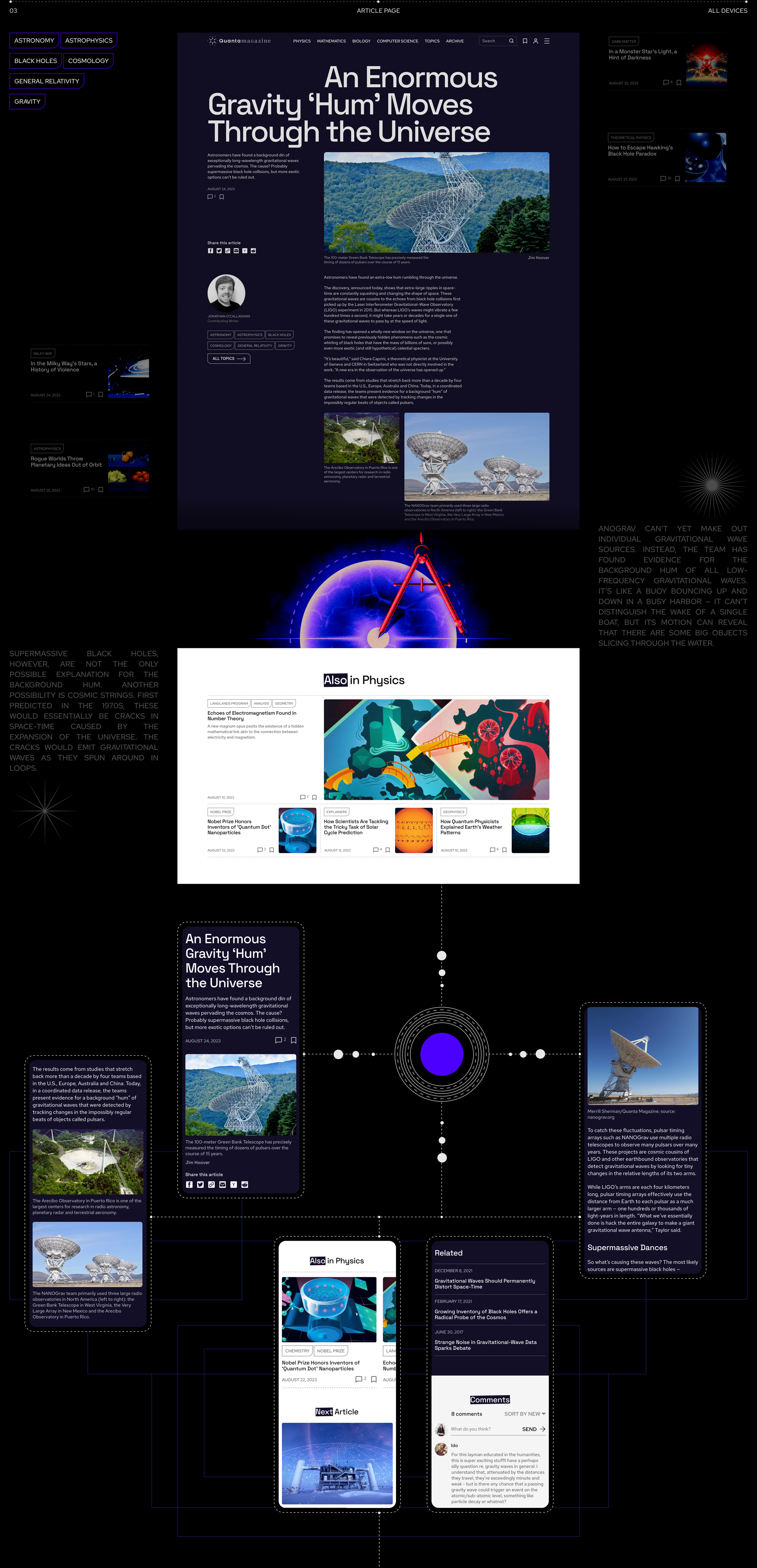 Quanta Magazine | News website redesign — Изображение №7 — Интерфейсы на Dprofile