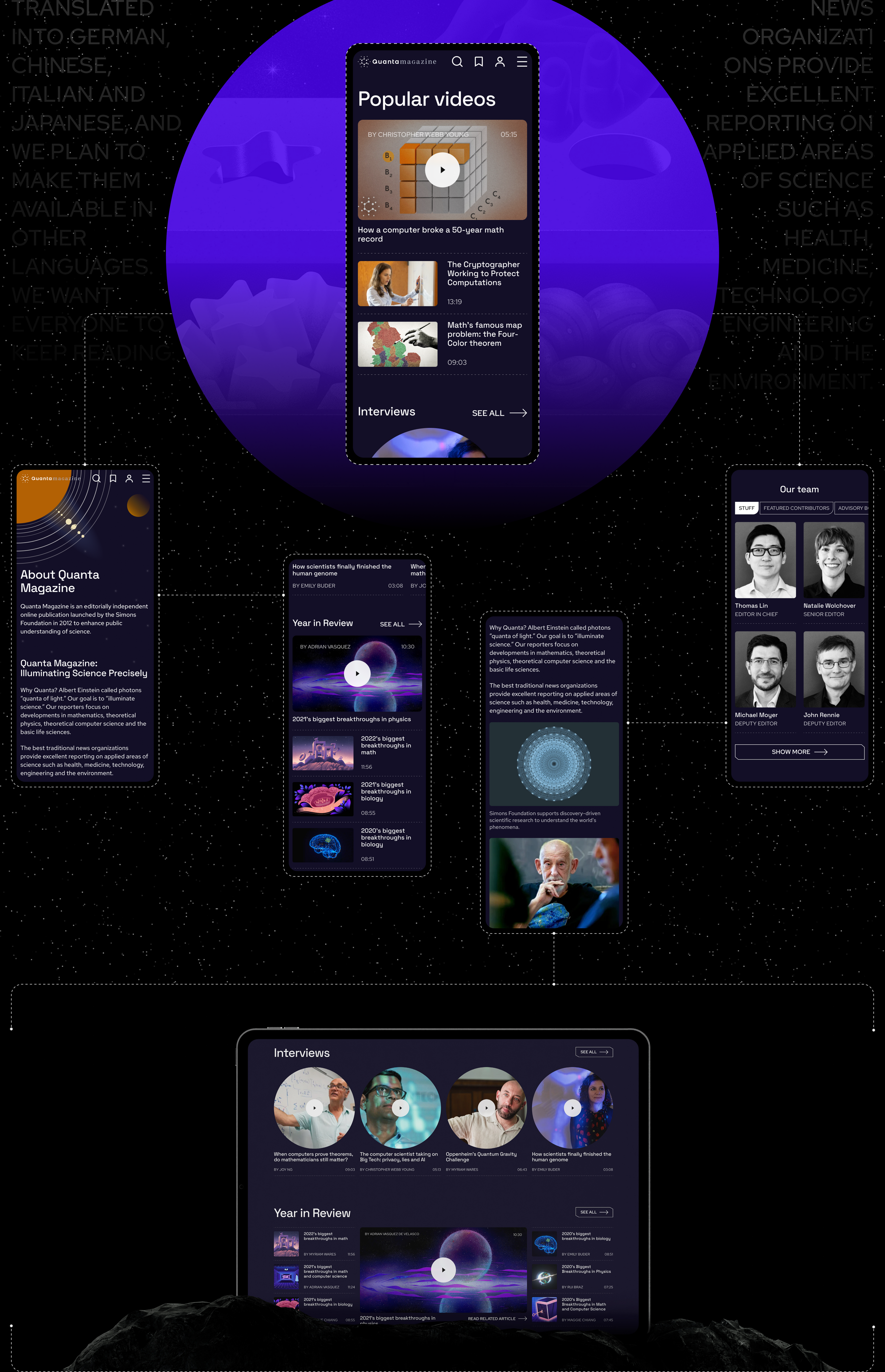 Quanta Magazine | News website redesign — Изображение №9 — Интерфейсы на Dprofile