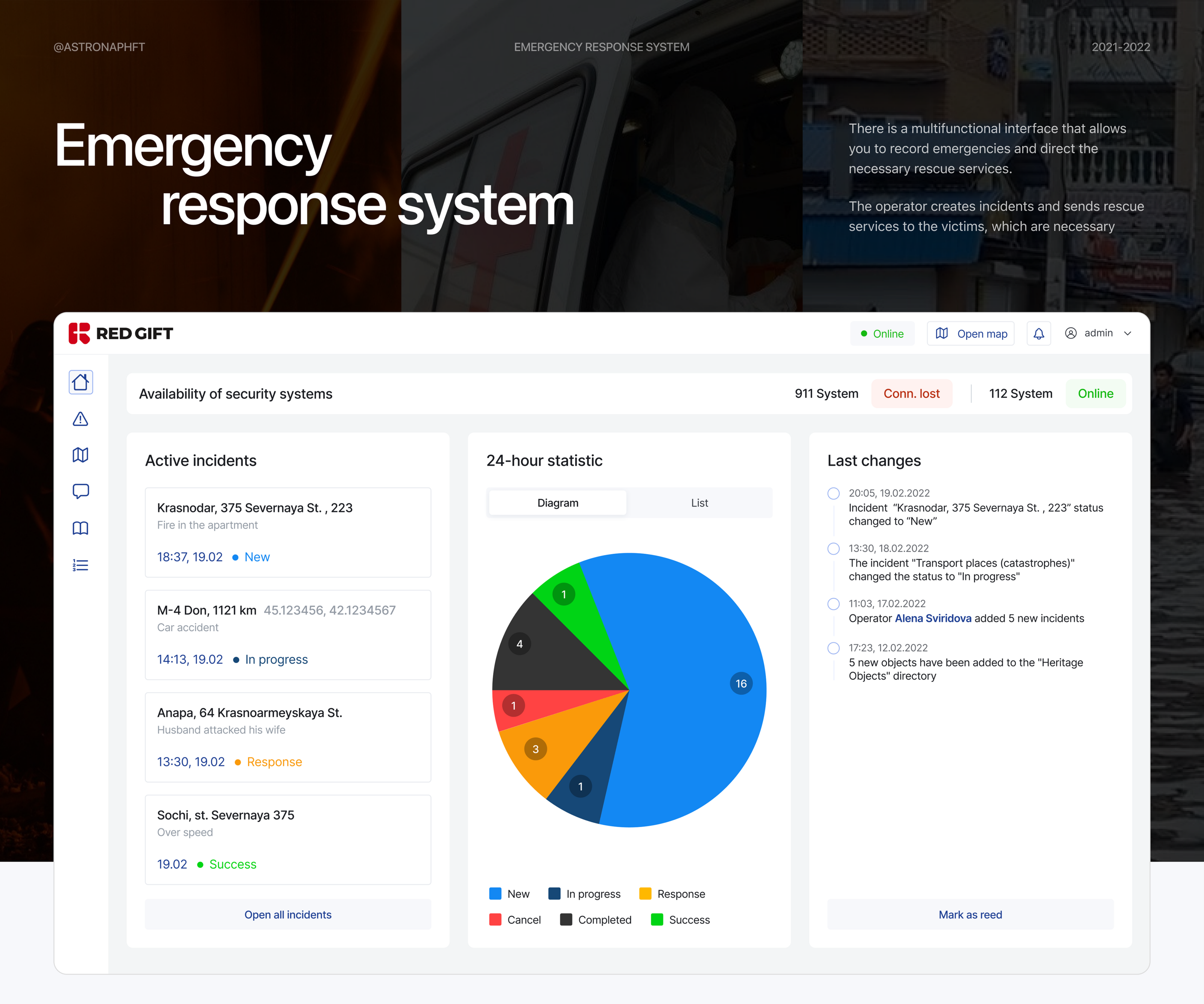 Emergency response system — Изображение №1 — Интерфейсы на Dprofile