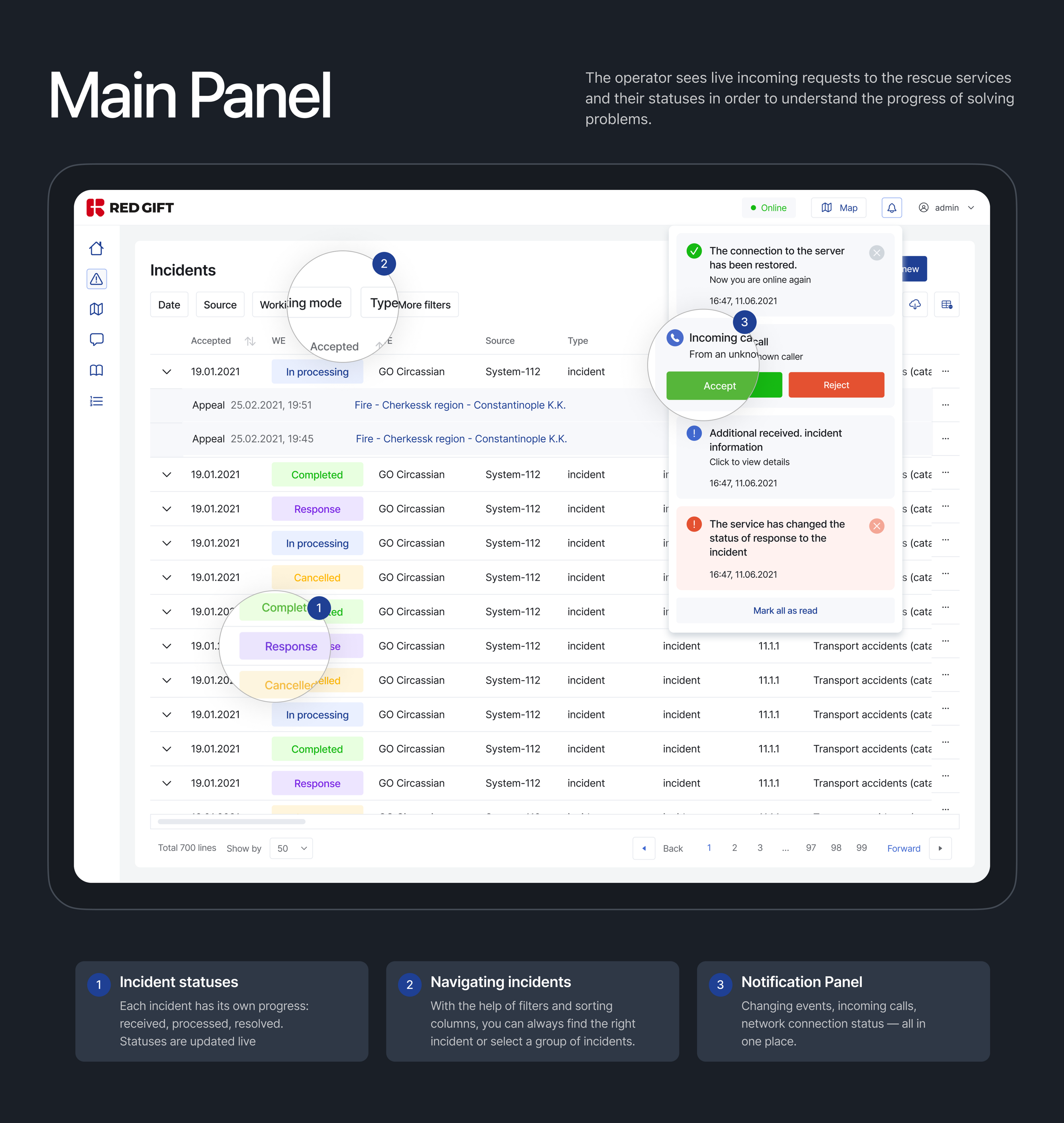 Emergency response system — Изображение №4 — Интерфейсы на Dprofile
