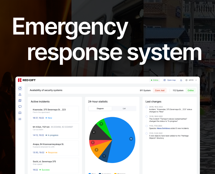 Emergency response system на Dprofile