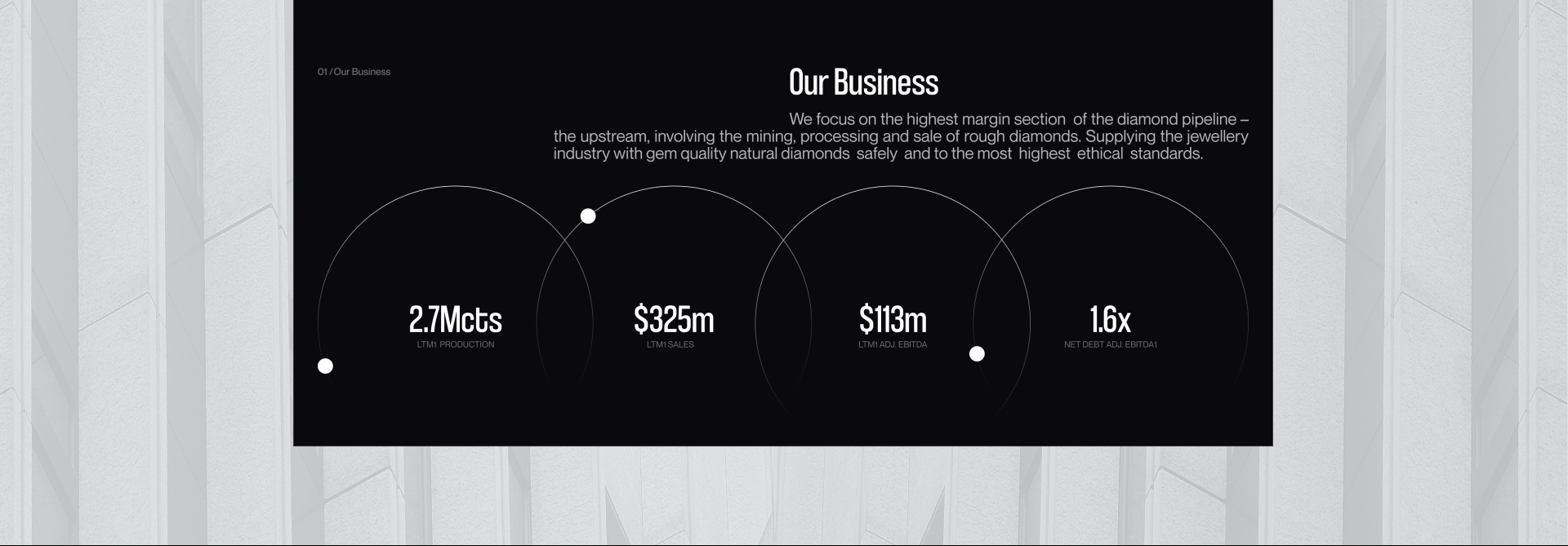 Petra Diamonds/Corporate website — Изображение №15 — Интерфейсы на Dprofile