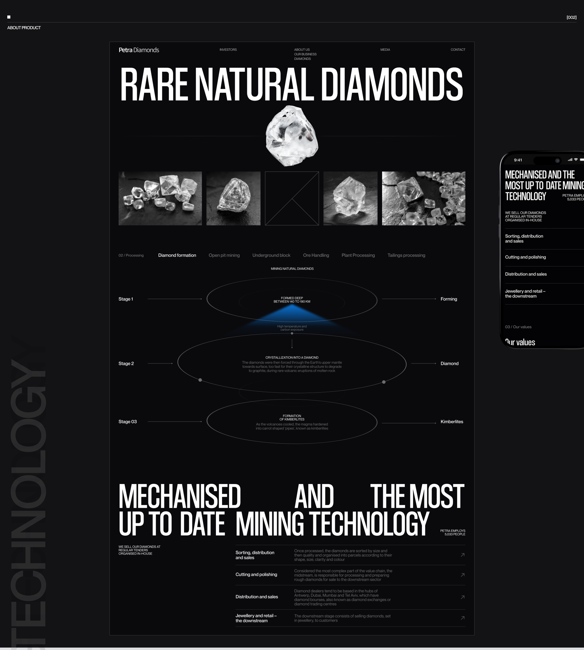 Petra Diamonds/Corporate website — Изображение №10 — Интерфейсы на Dprofile