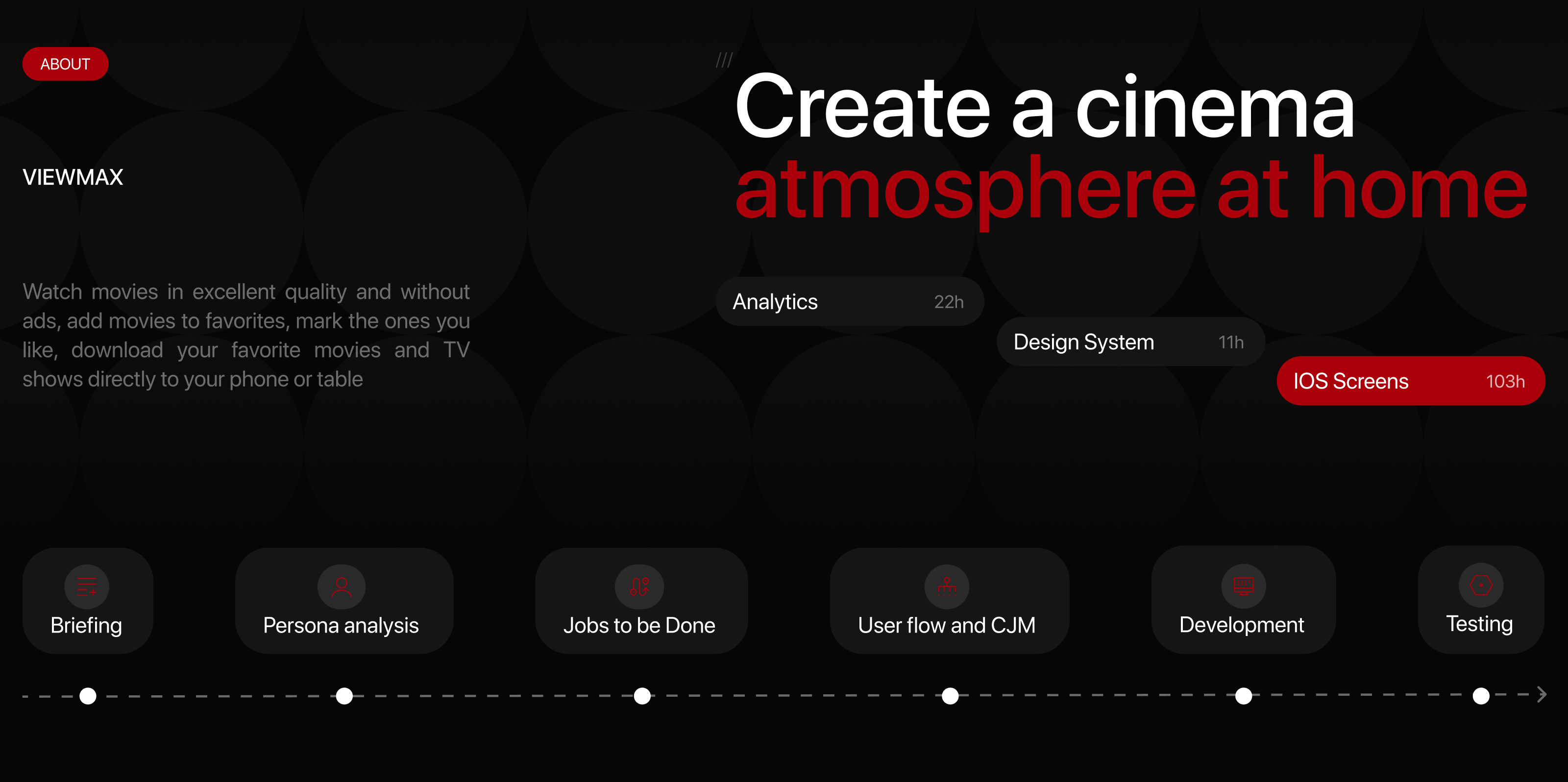 Viewmax - Online Cinema App — Изображение №2 — Интерфейсы на Dprofile