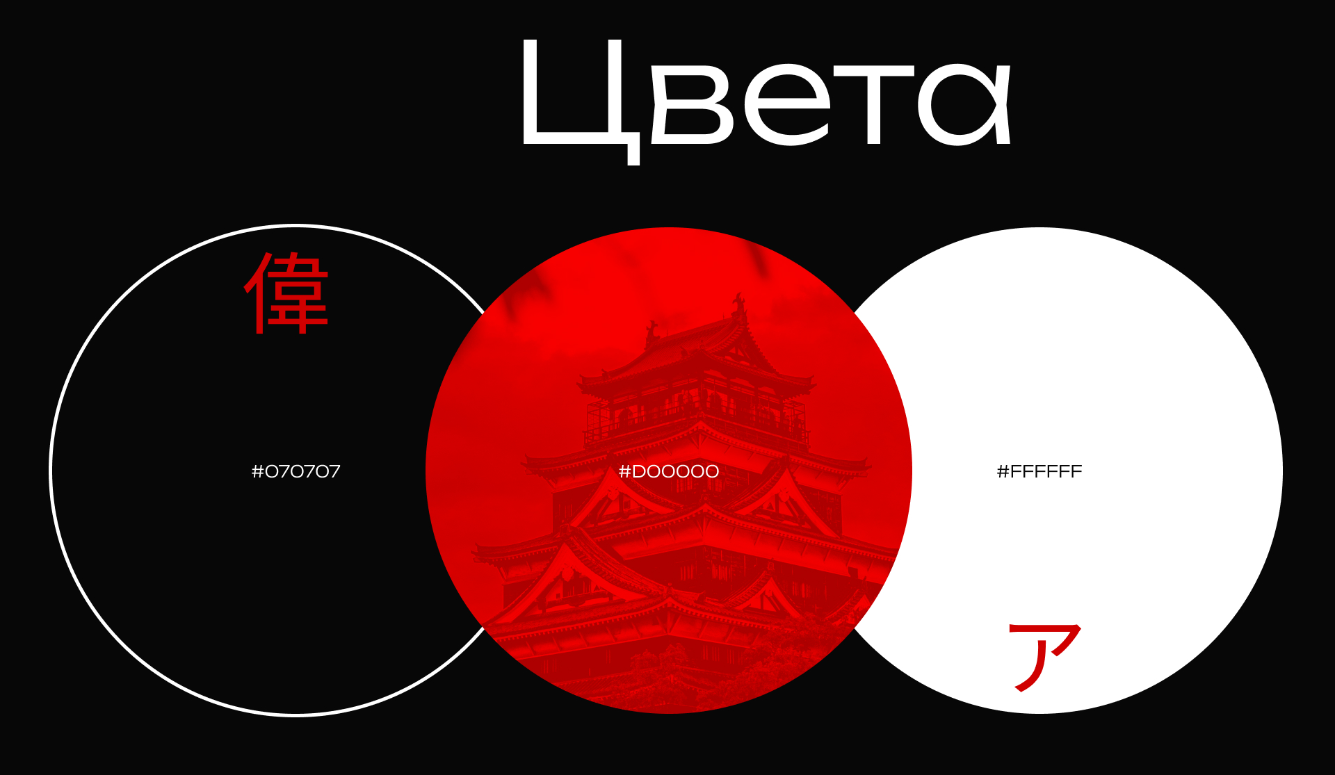 Landing page магазина по продаже велосипедов — Изображение №3 — Интерфейсы на Dprofile