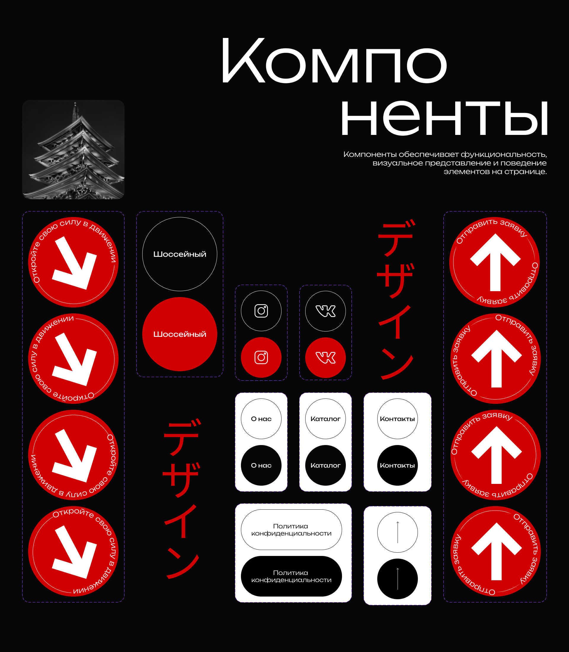 Landing page магазина по продаже велосипедов — Изображение №6 — Интерфейсы на Dprofile
