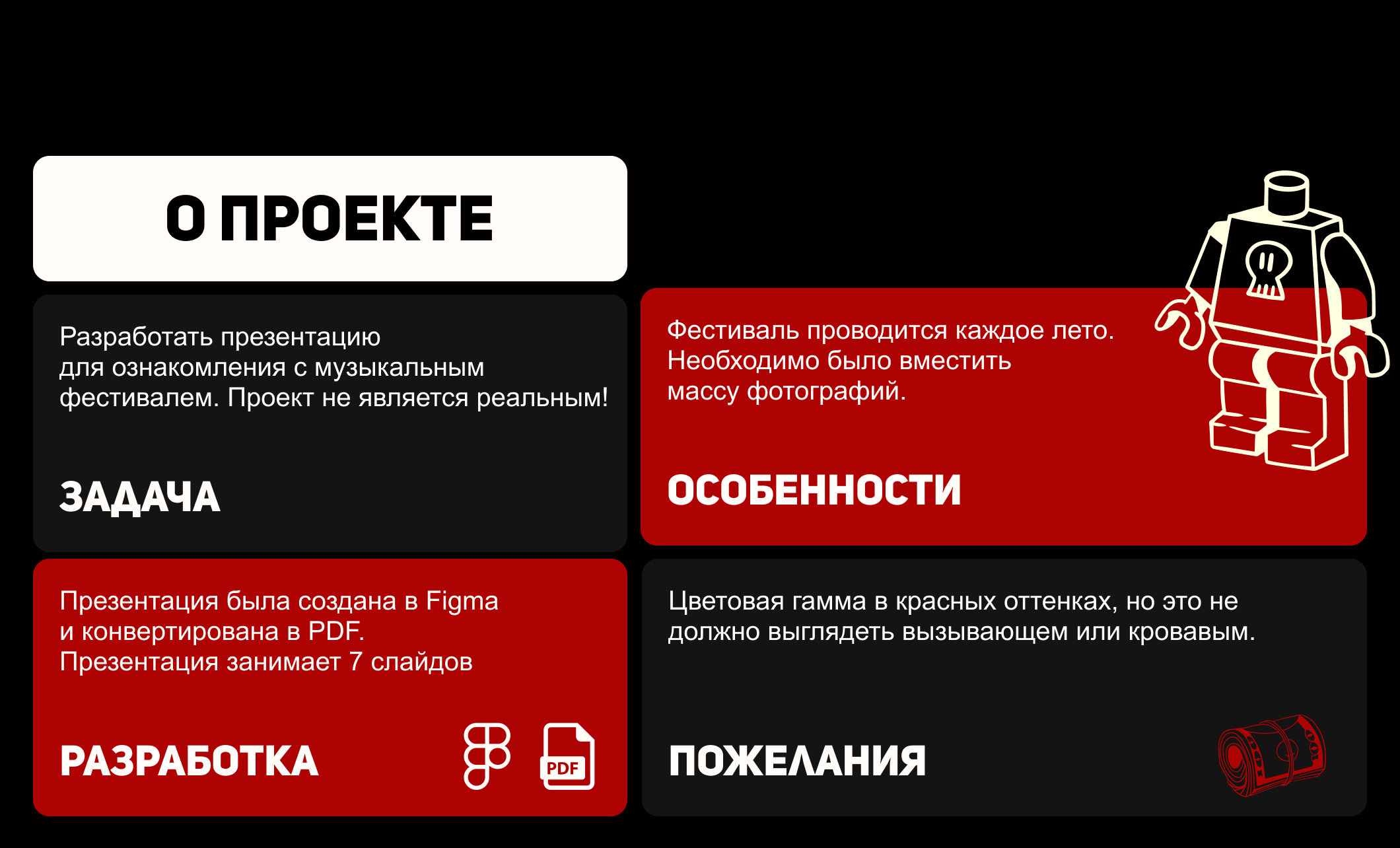 Презентация для музыкального фестиваля — Изображение №2 — Маркетинг на Dprofile