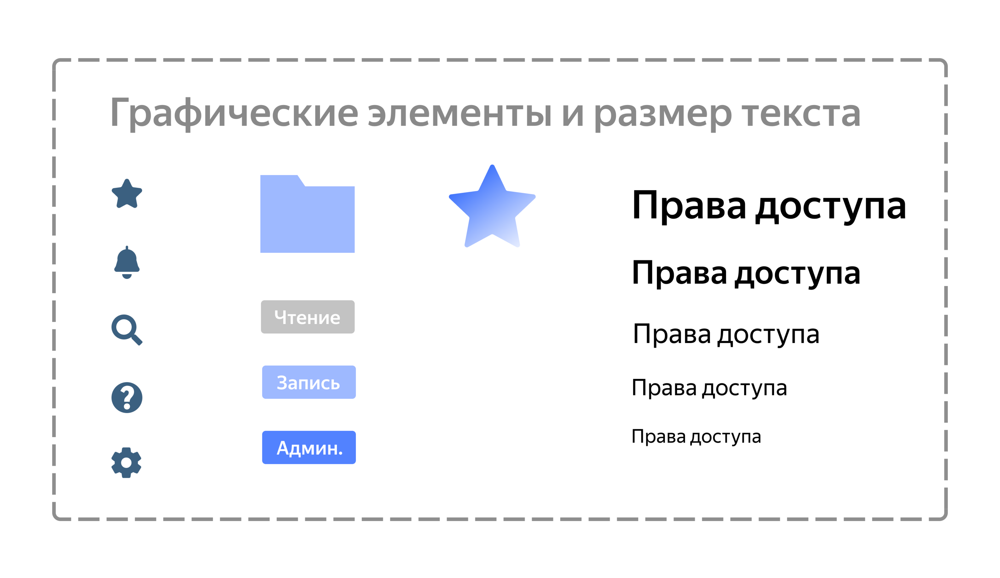 Интерфейс для управления правами доступа в Яндекс Cloud — Изображение №10 — Интерфейсы на Dprofile