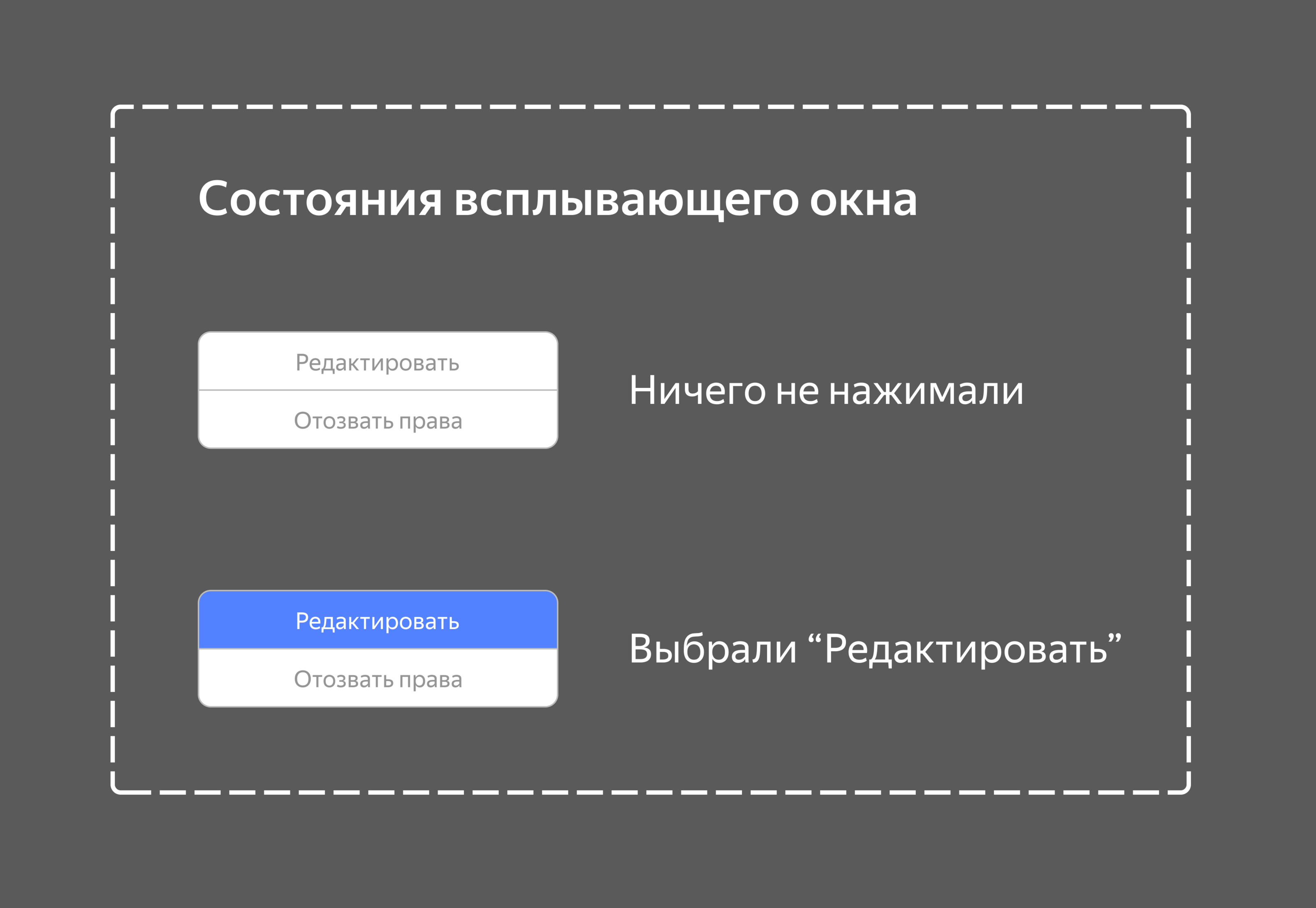 Интерфейс для управления правами доступа в Яндекс Cloud — Изображение №17 — Интерфейсы на Dprofile