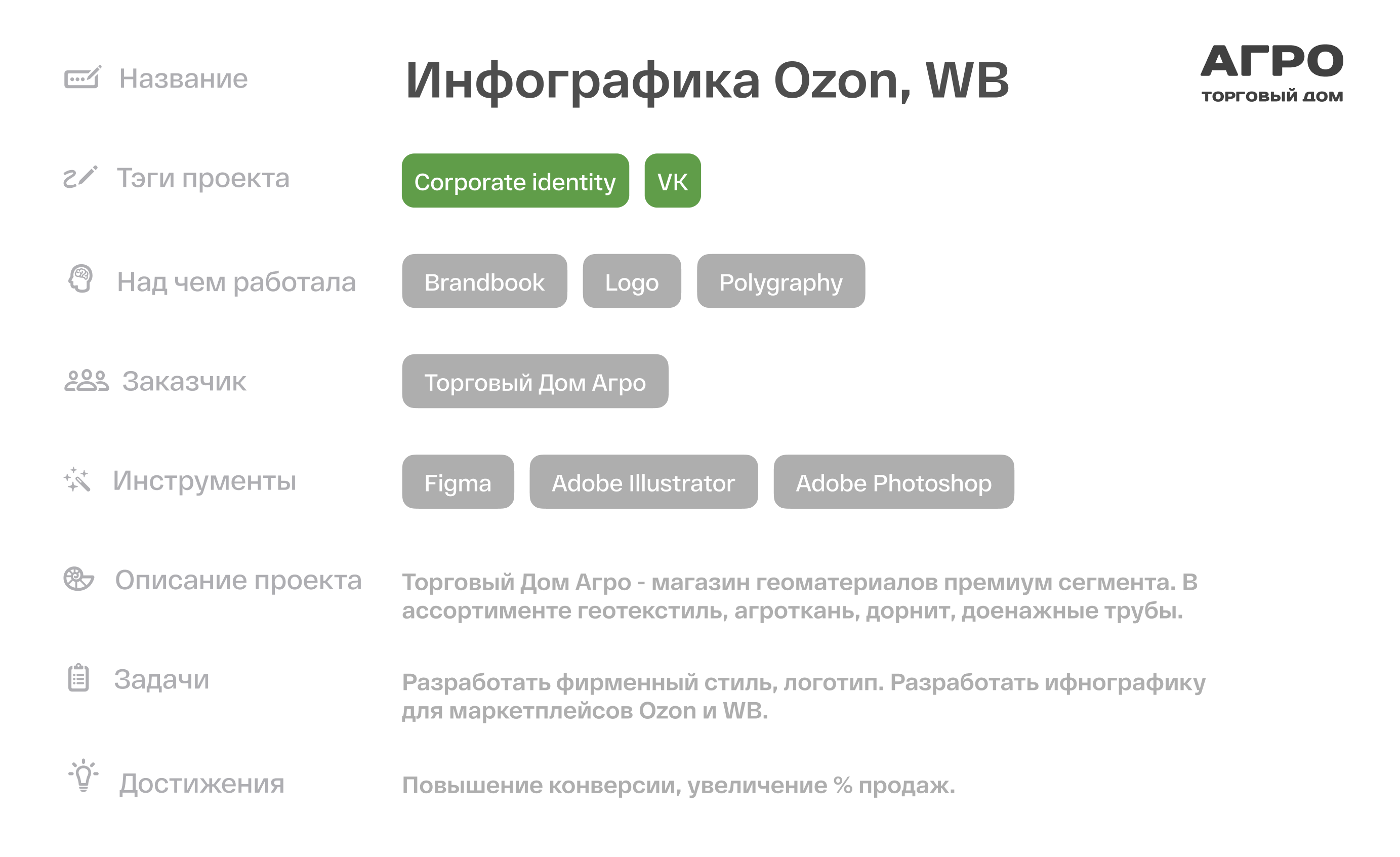 Мои кейсы — Изображение №26 — Интерфейсы на Dprofile