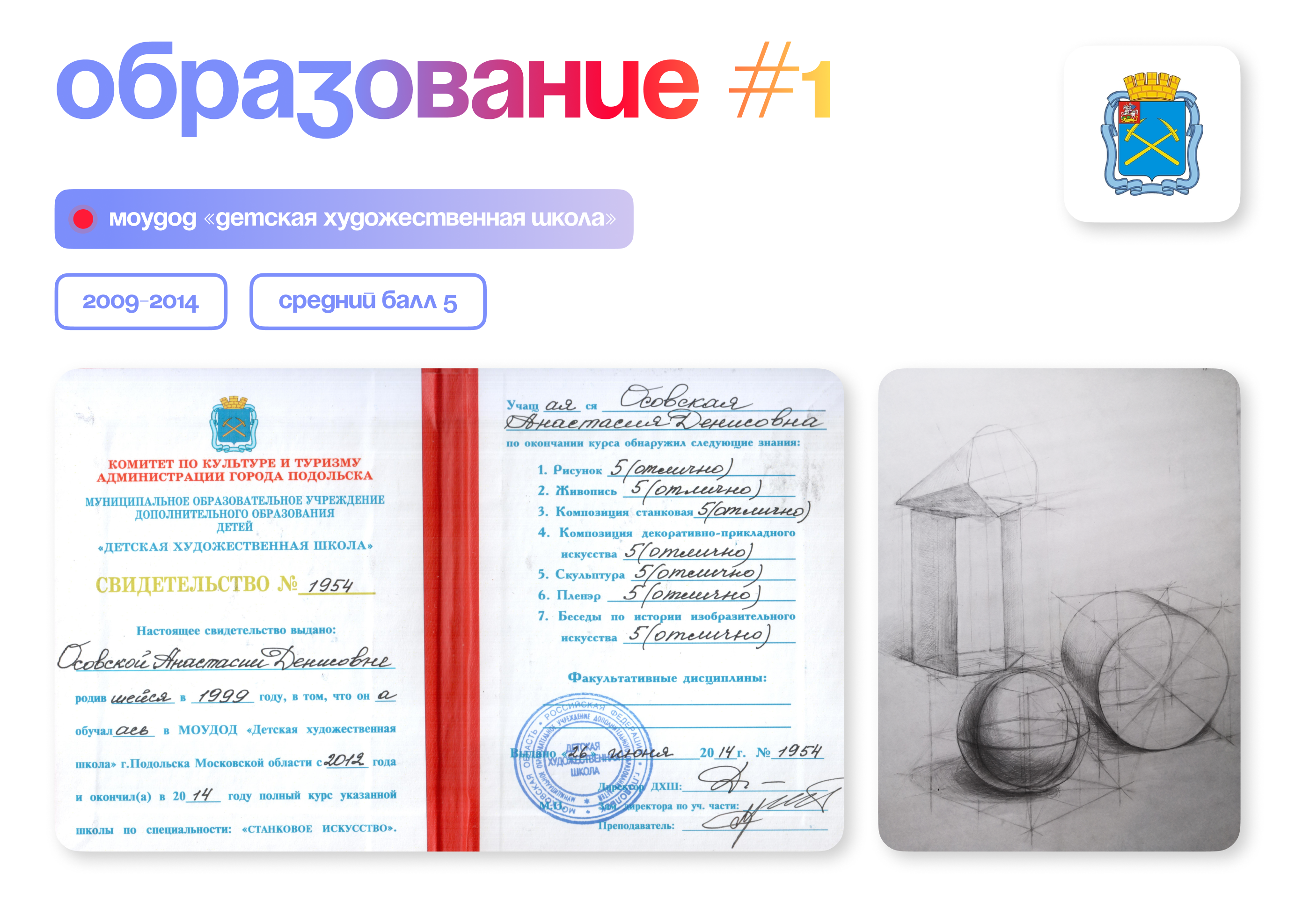 Резюме — Изображение №11 — Брендинг на Dprofile