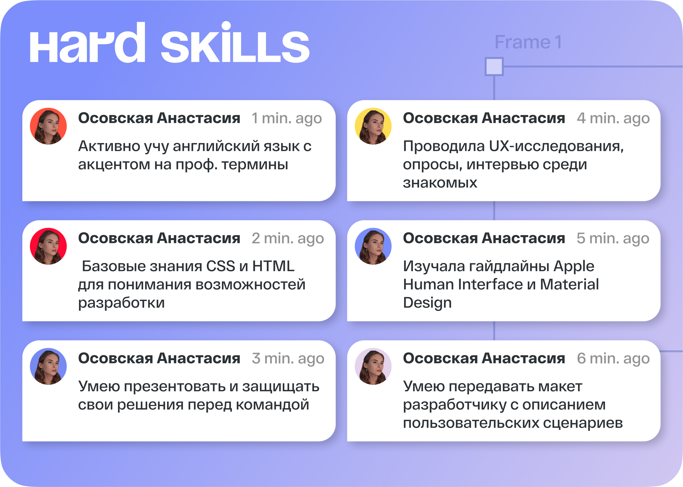 Резюме — Изображение №4 — Брендинг на Dprofile