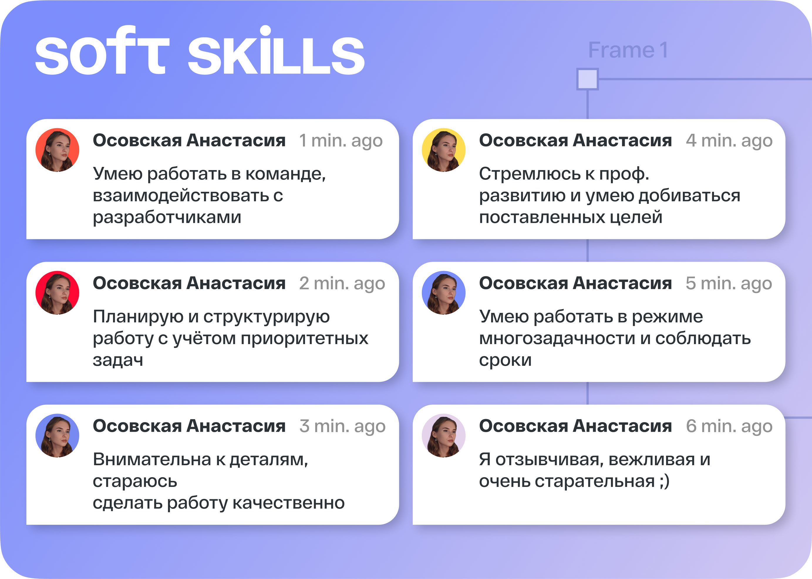 Резюме — Изображение №8 — Брендинг на Dprofile