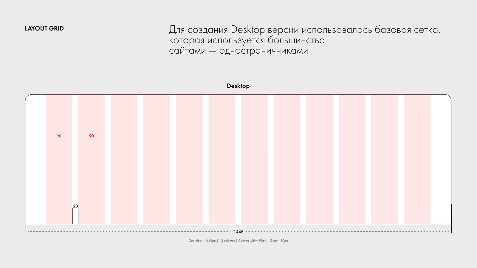 Сайт для графического дизайнера — Изображение №6 — Интерфейсы, Брендинг на Dprofile