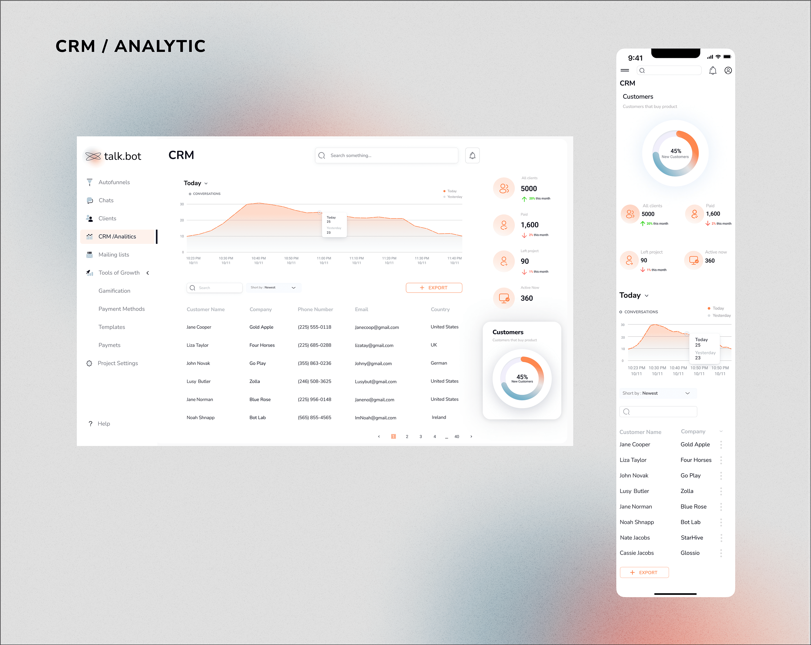 Talk Bot pages — Изображение №2 — Интерфейсы на Dprofile