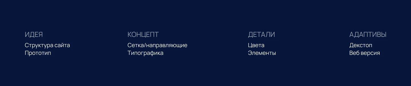 DESIGN.KILINA | Сайт на Tilda — Изображение №3 — Интерфейсы, Анимация на Dprofile