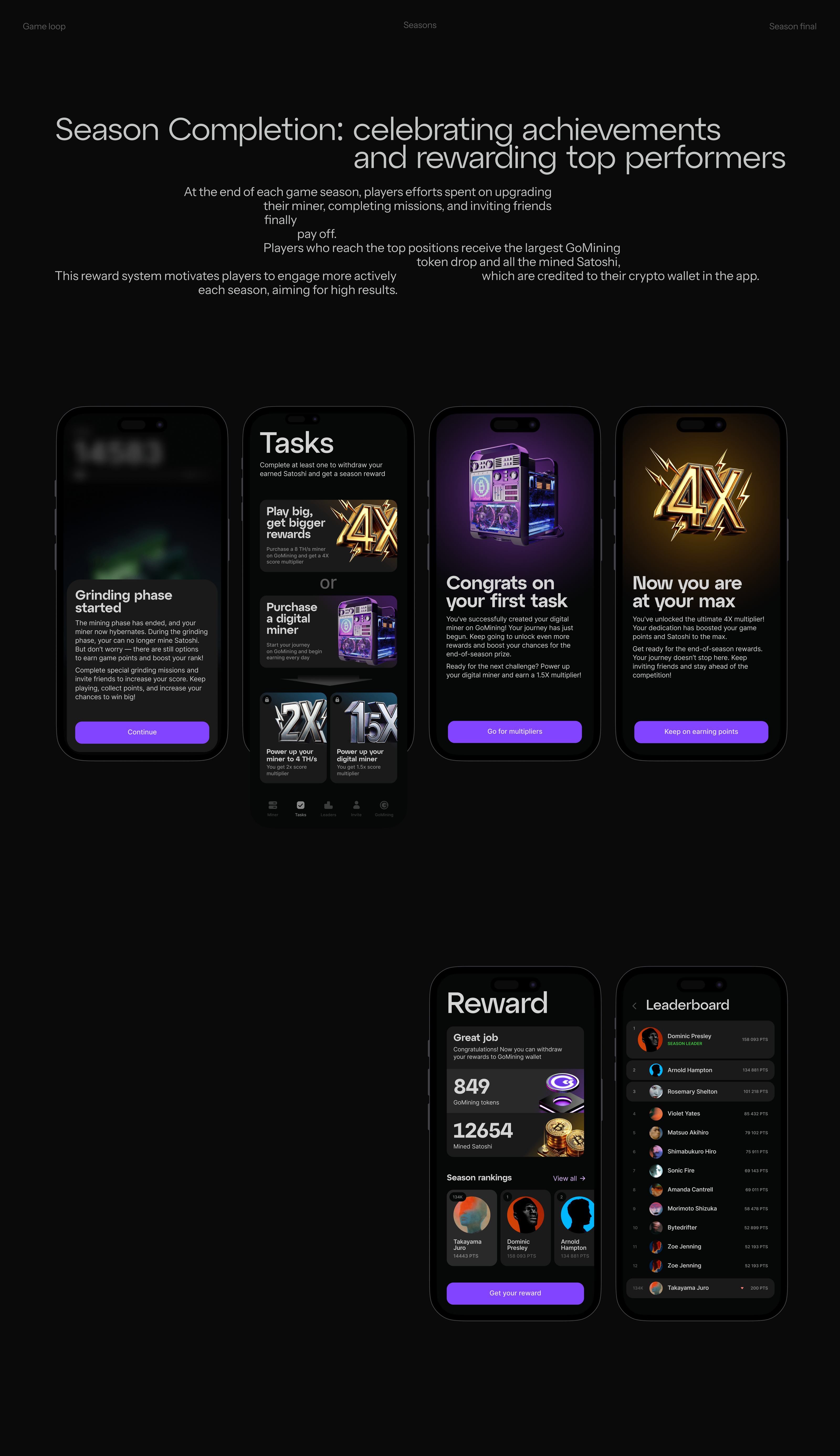 GoBlocks game app — Изображение №12 — Интерфейсы, Иллюстрация на Dprofile