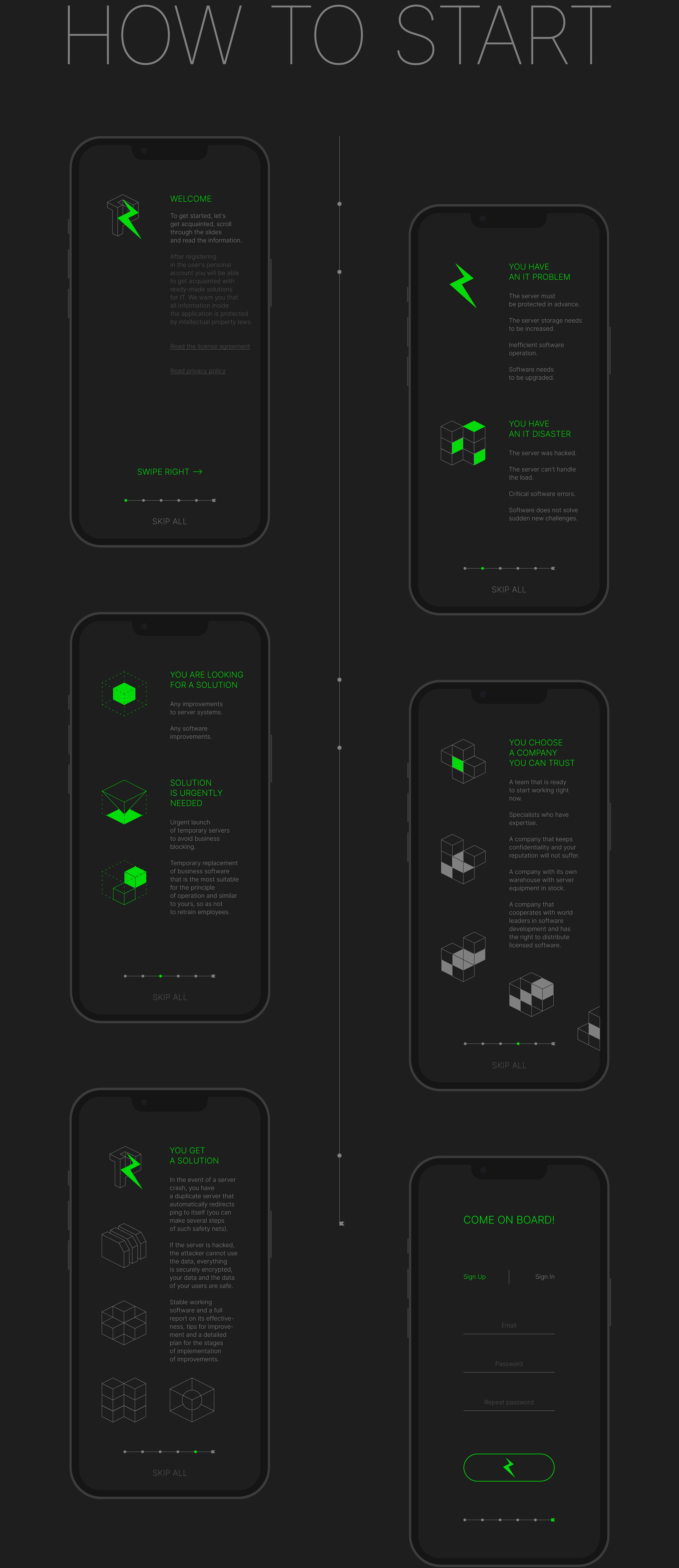 READY NOW / Logo & Brand Identity — Изображение №3 — Интерфейсы, Графика на Dprofile