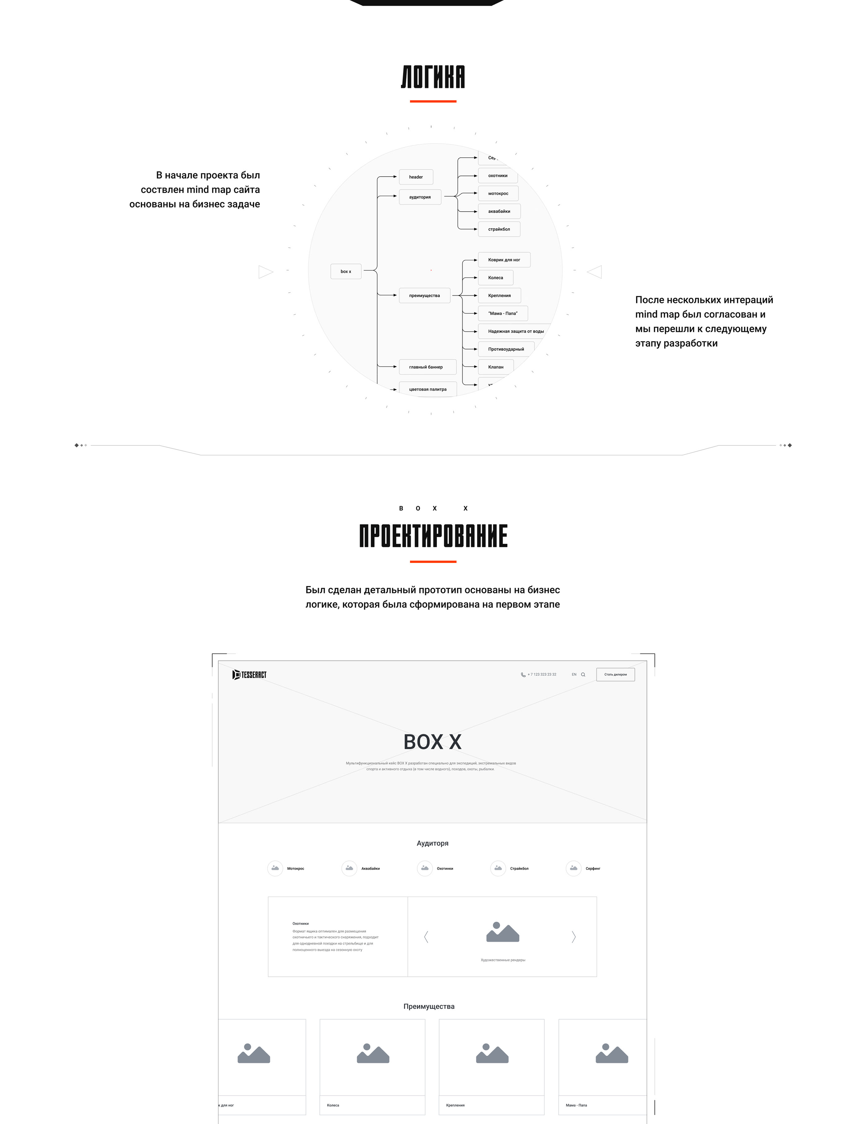 BOX X — Изображение №2 — Интерфейсы, Графика, Анимация на Dprofile