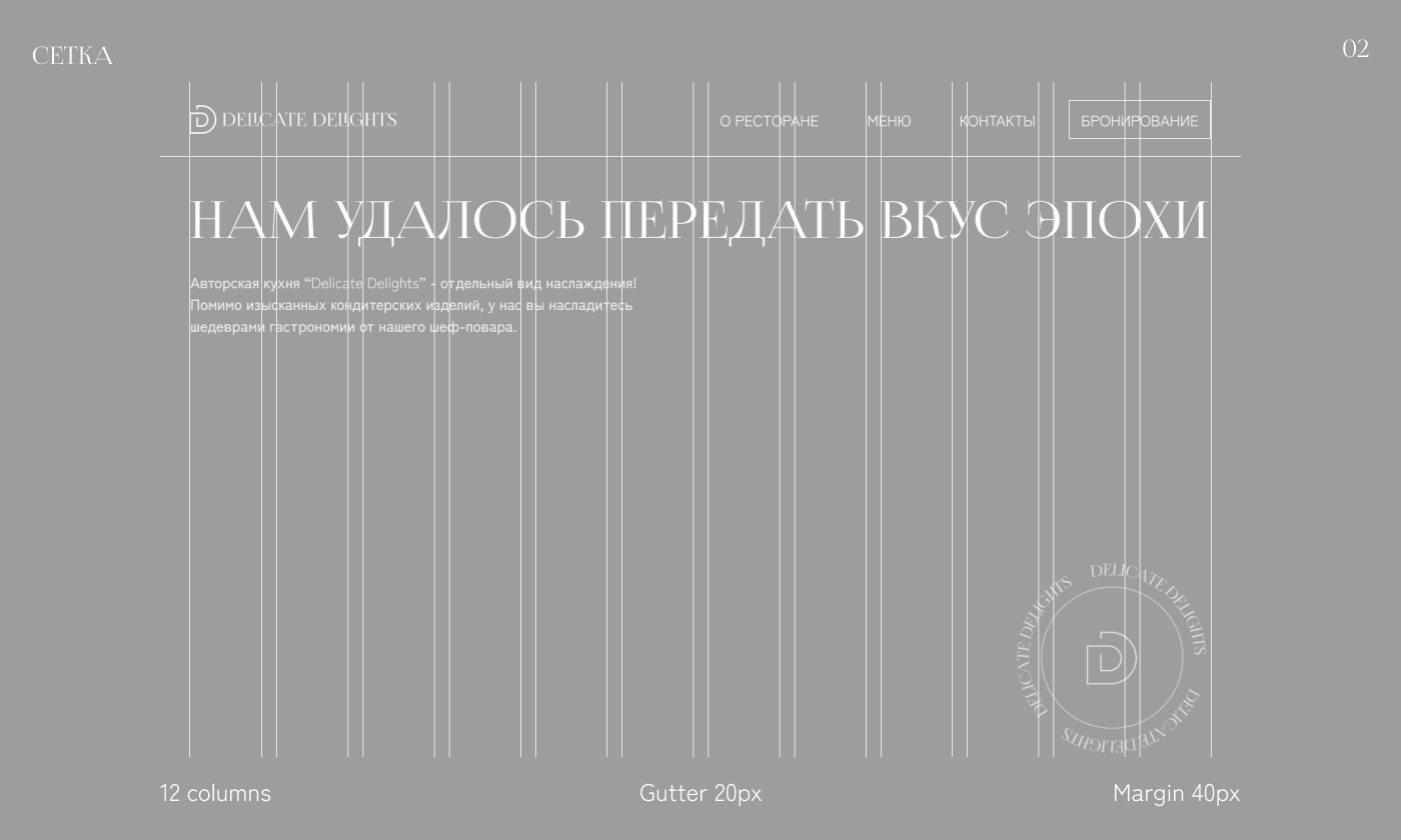 Лендинг кондитерской Delicate Delights — Изображение №3 — Интерфейсы на Dprofile