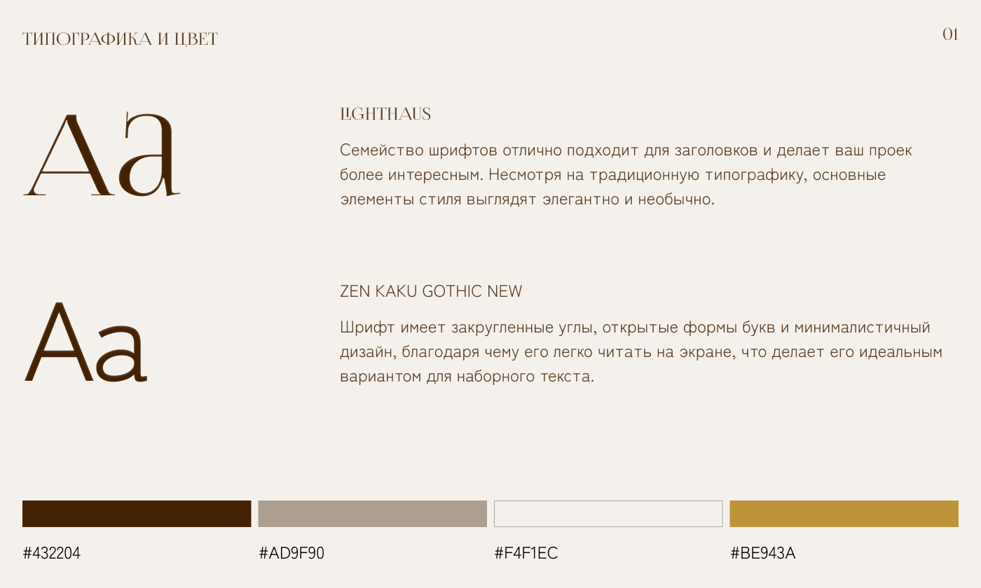 Лендинг кондитерской Delicate Delights — Изображение №2 — Интерфейсы на Dprofile