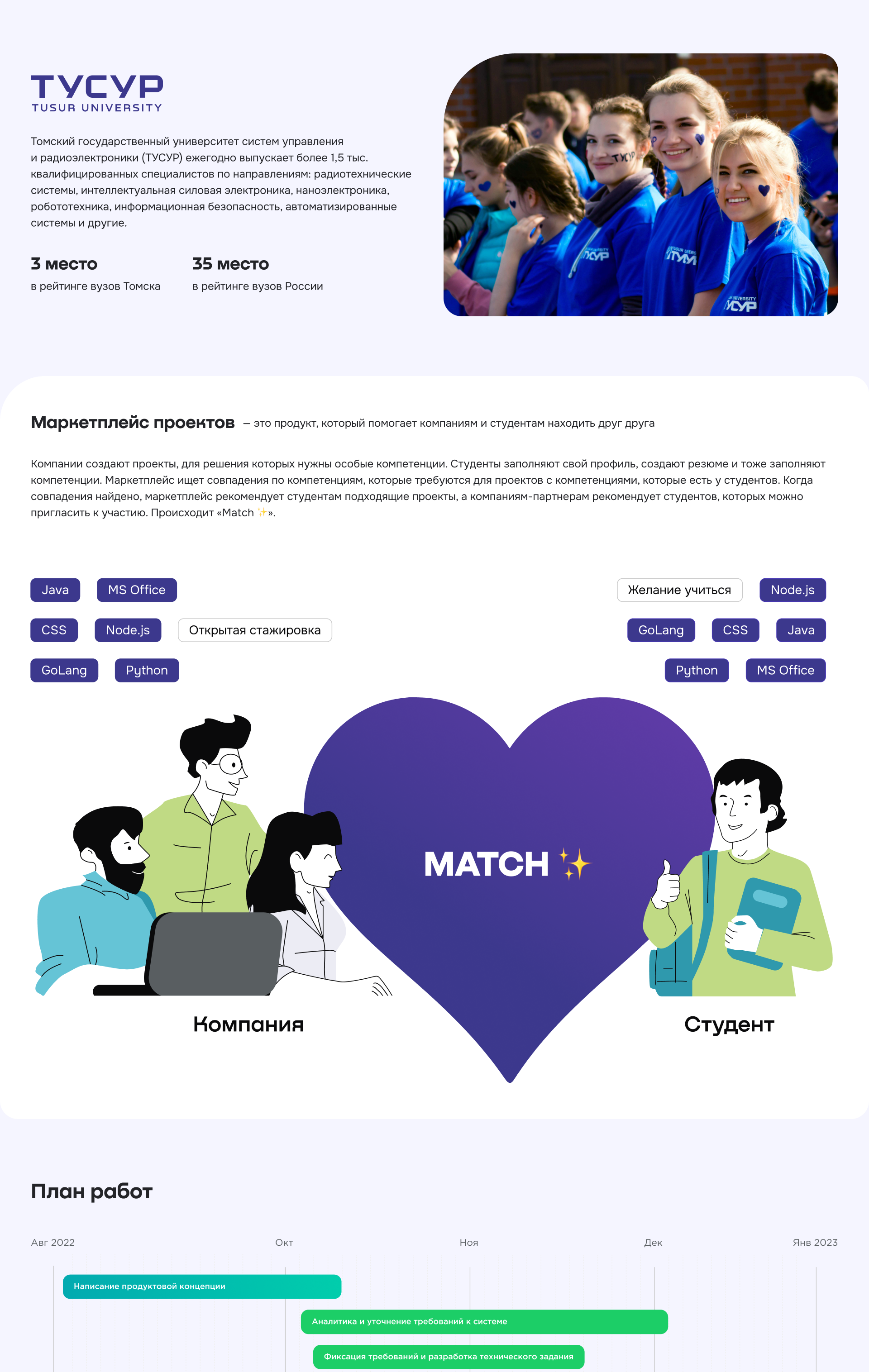 ТУСУР — маркетплейс проектов и мобильное приложение — Изображение №2 — Интерфейсы на Dprofile