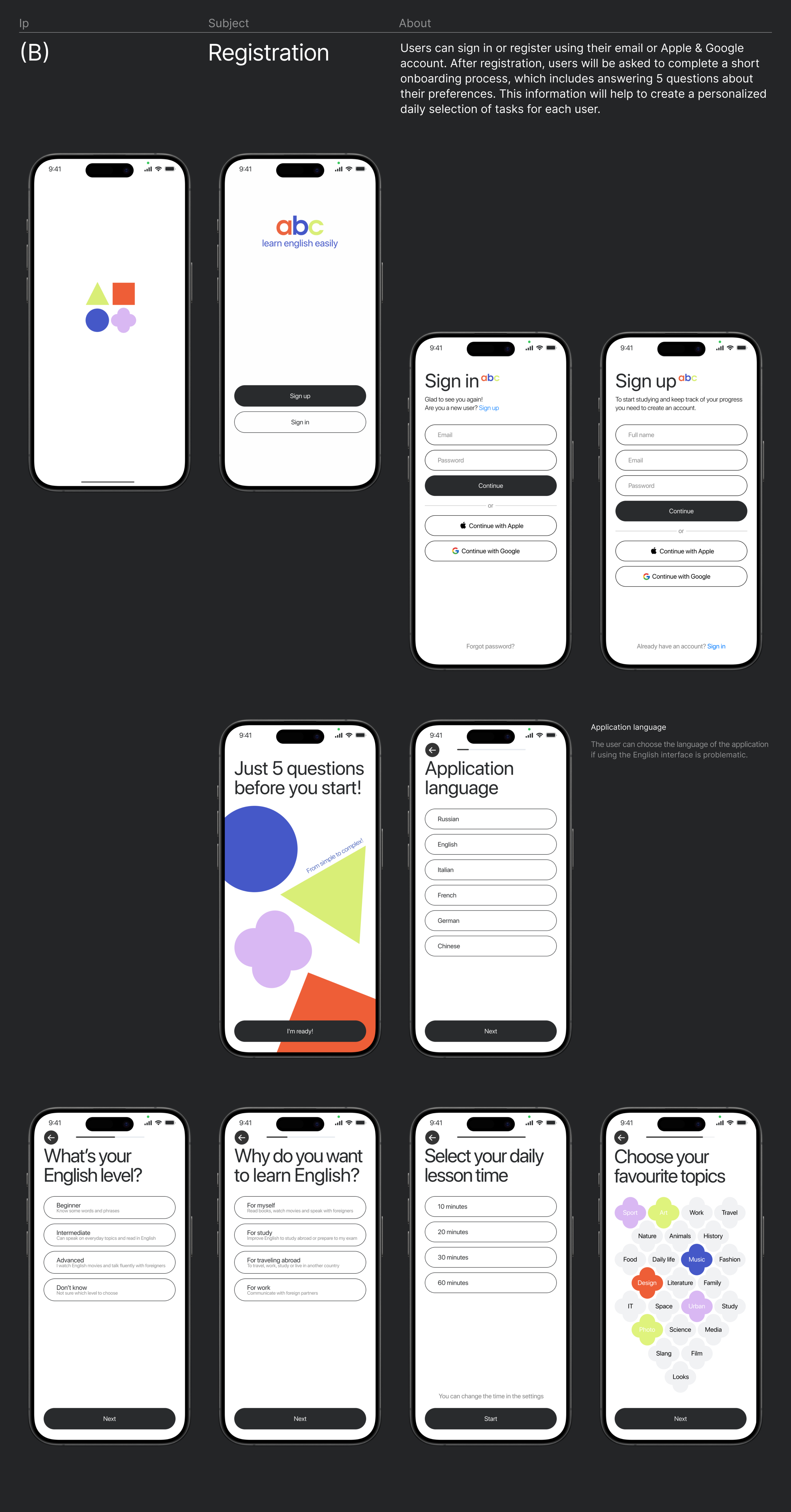 ABC app | UX / UI — Изображение №11 — Интерфейсы, Графика на Dprofile
