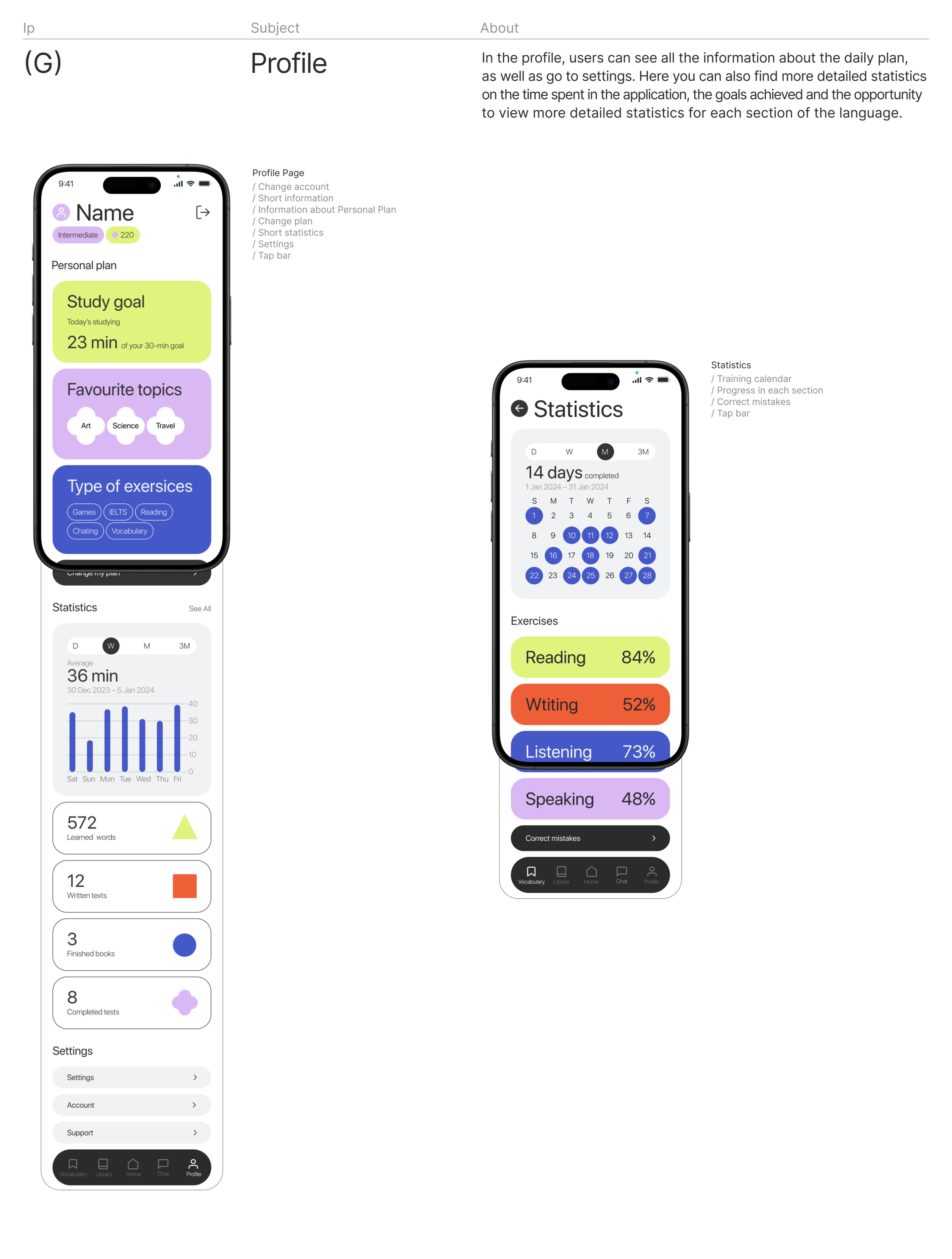 ABC app | UX / UI — Изображение №19 — Интерфейсы, Графика на Dprofile