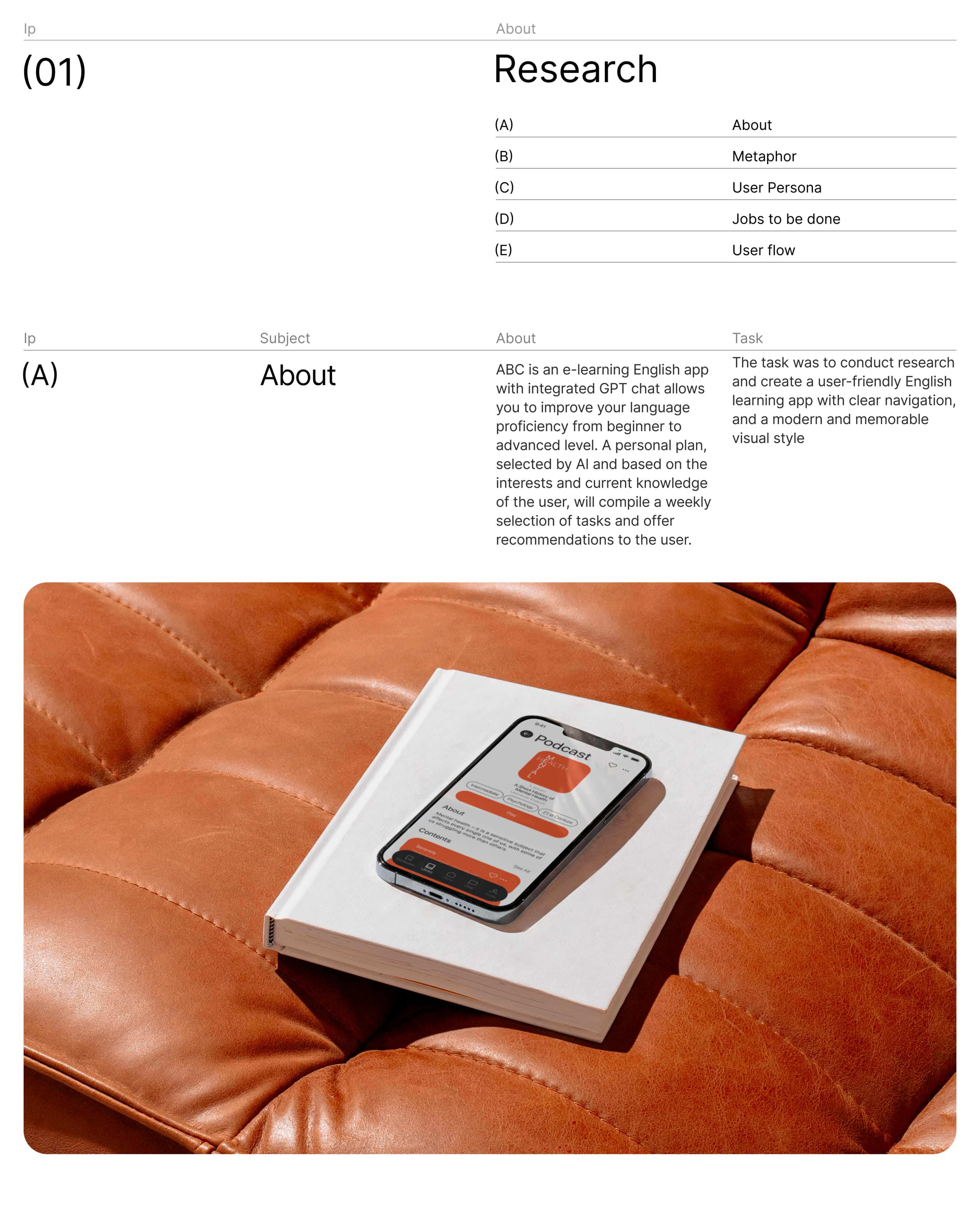 ABC app | UX / UI — Изображение №2 — Интерфейсы, Графика на Dprofile