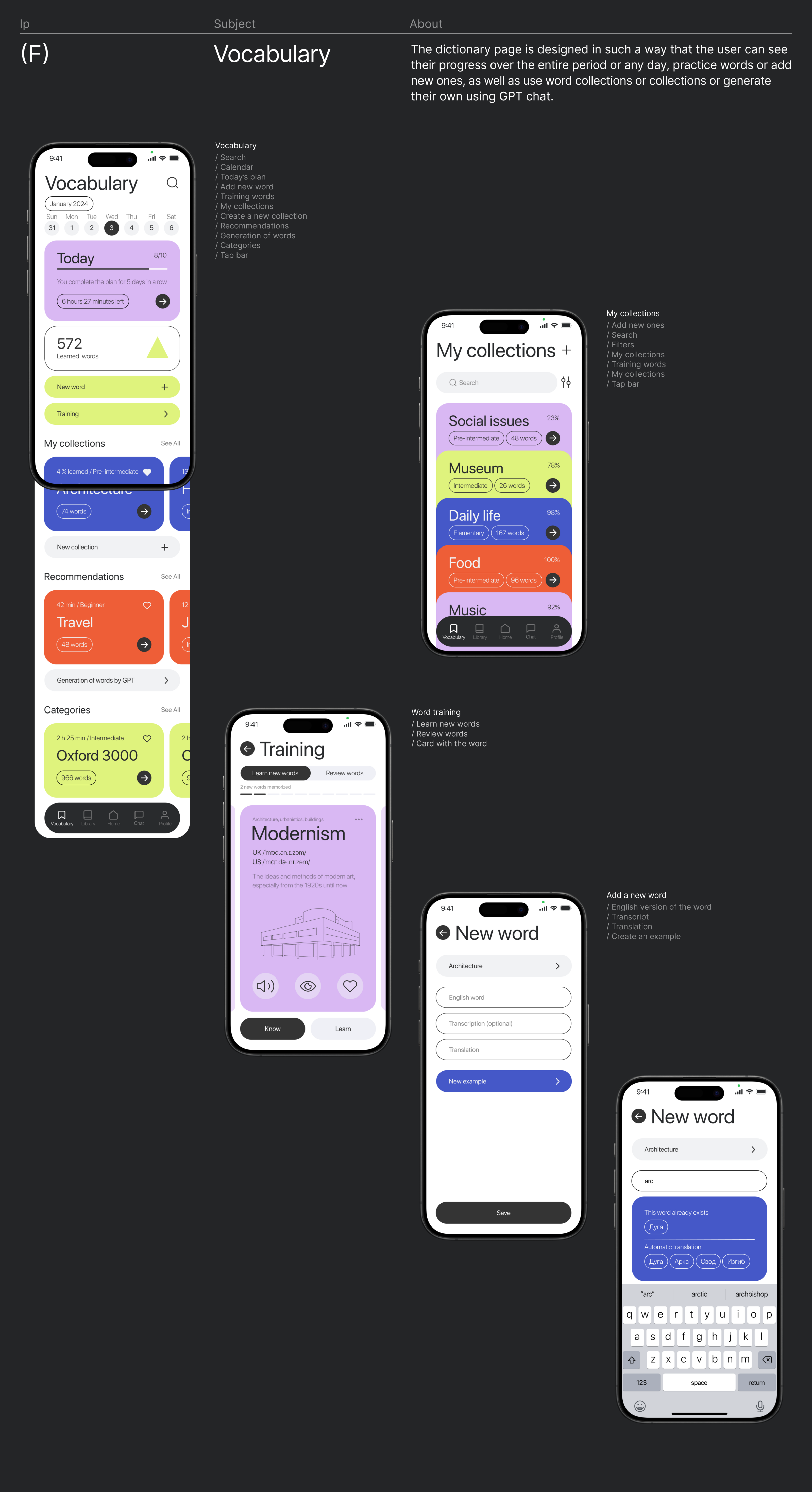 ABC app | UX / UI — Изображение №18 — Интерфейсы, Графика на Dprofile