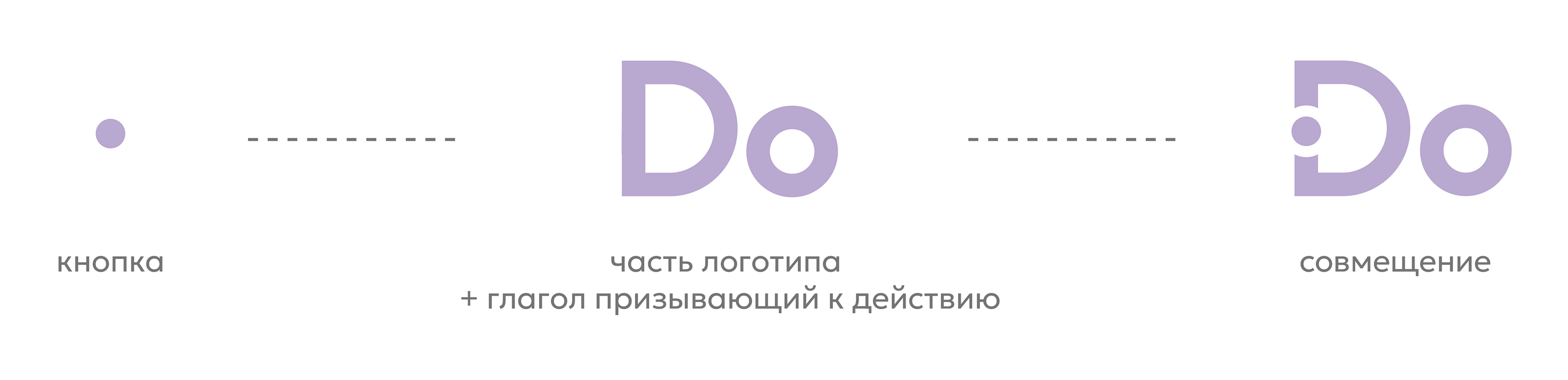 PhoDo | Фирменный стиль — Изображение №7 — Брендинг на Dprofile