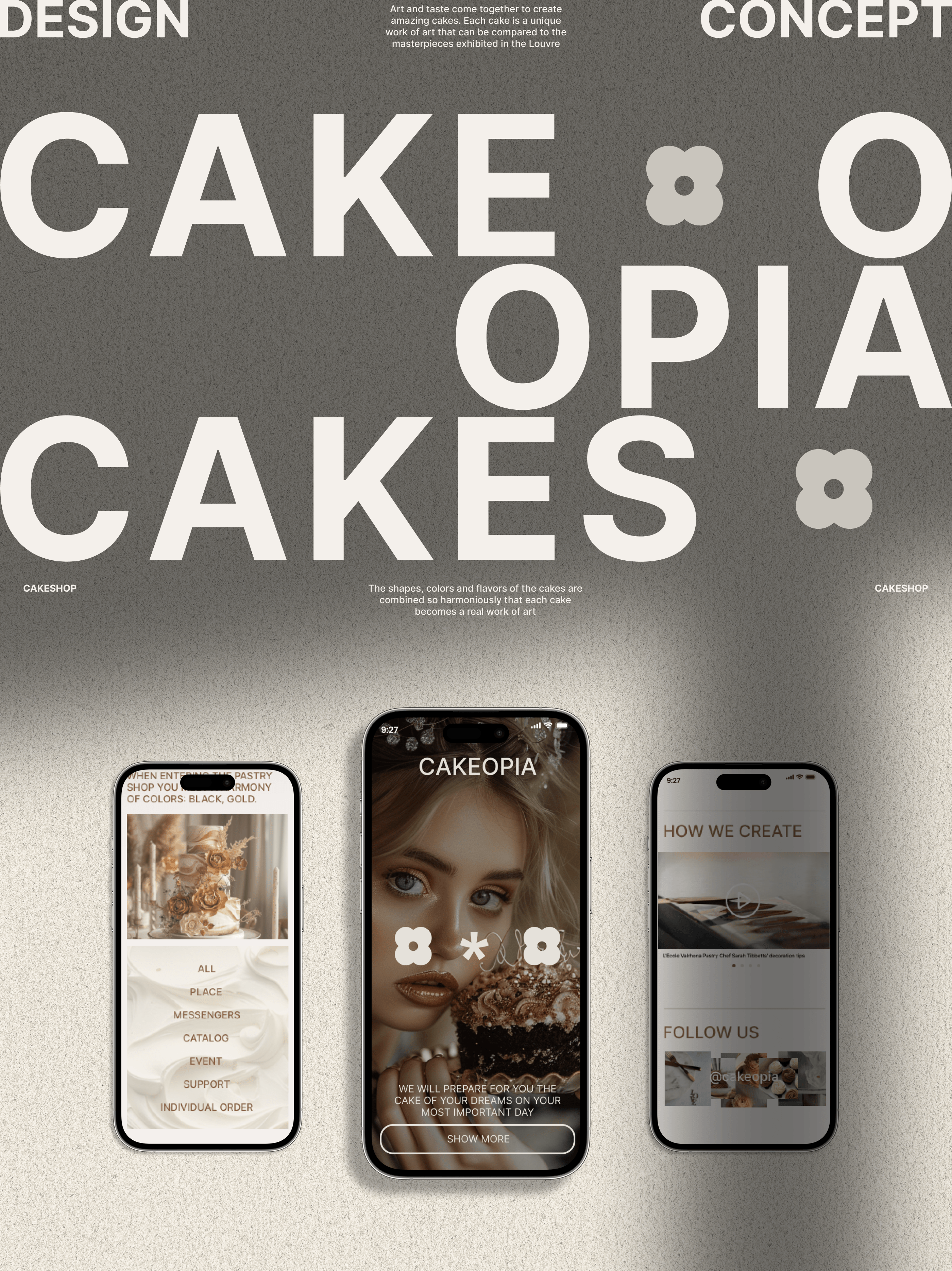 CAKEOPIA cakeshop — Изображение №1 — Интерфейсы, Брендинг на Dprofile