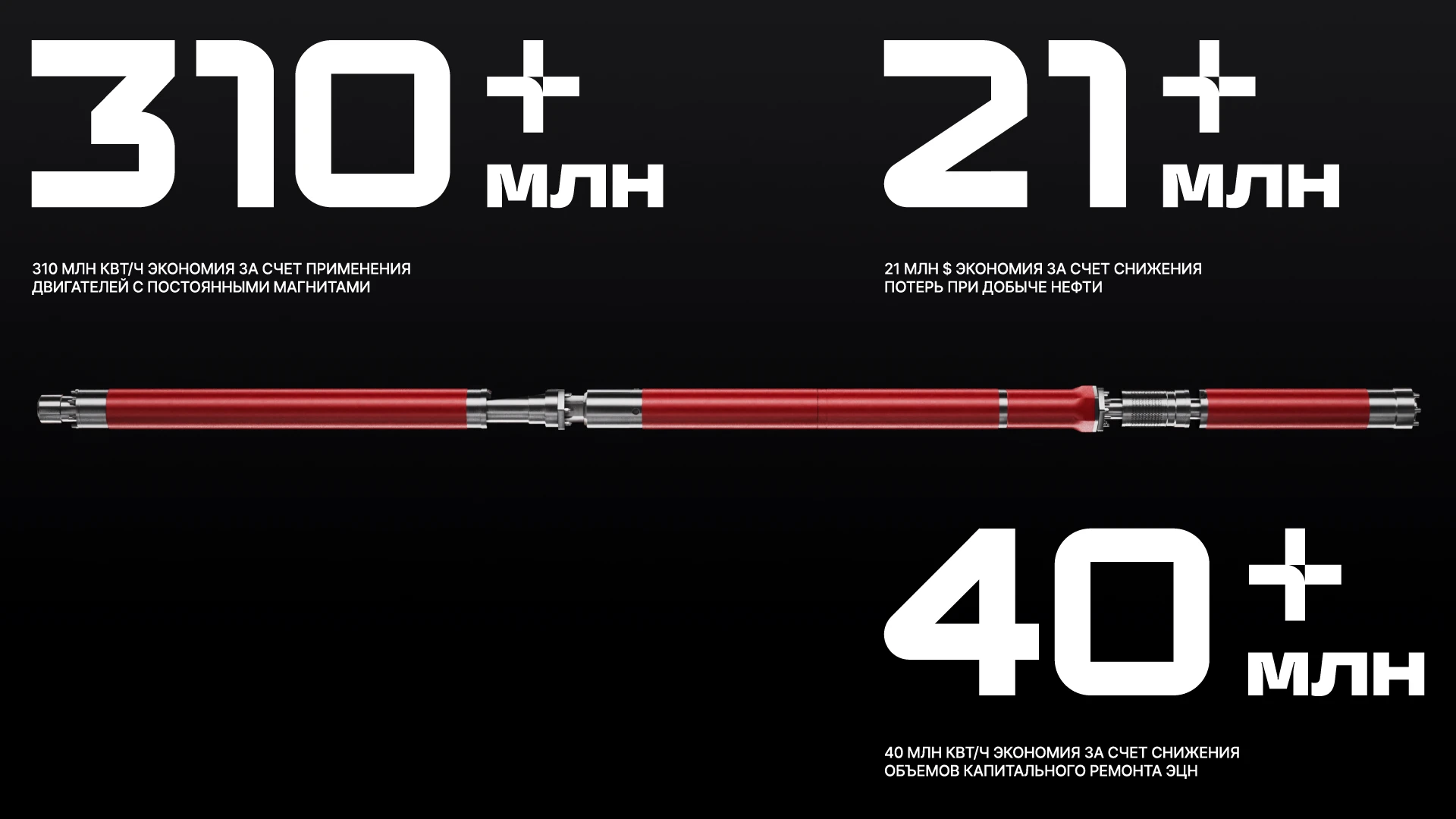 ЭПУ Сервис. Ребрендинг машиностроительного предприятия — Изображение №16 — Брендинг, Графика на Dprofile