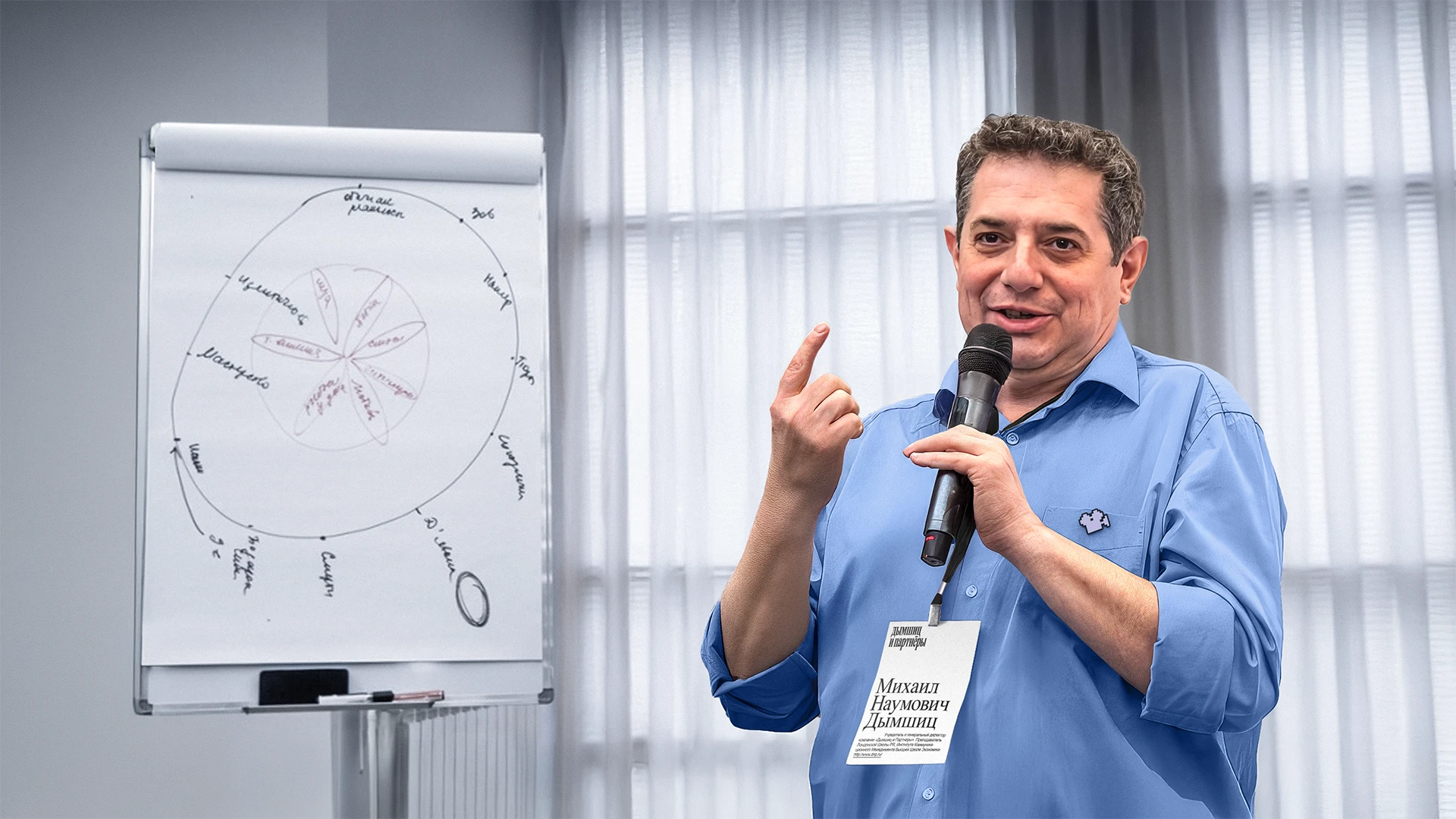 Дымшиц и партнёры. Ребрендинг консалтинговой компании — Изображение №3 — Брендинг, Графика на Dprofile