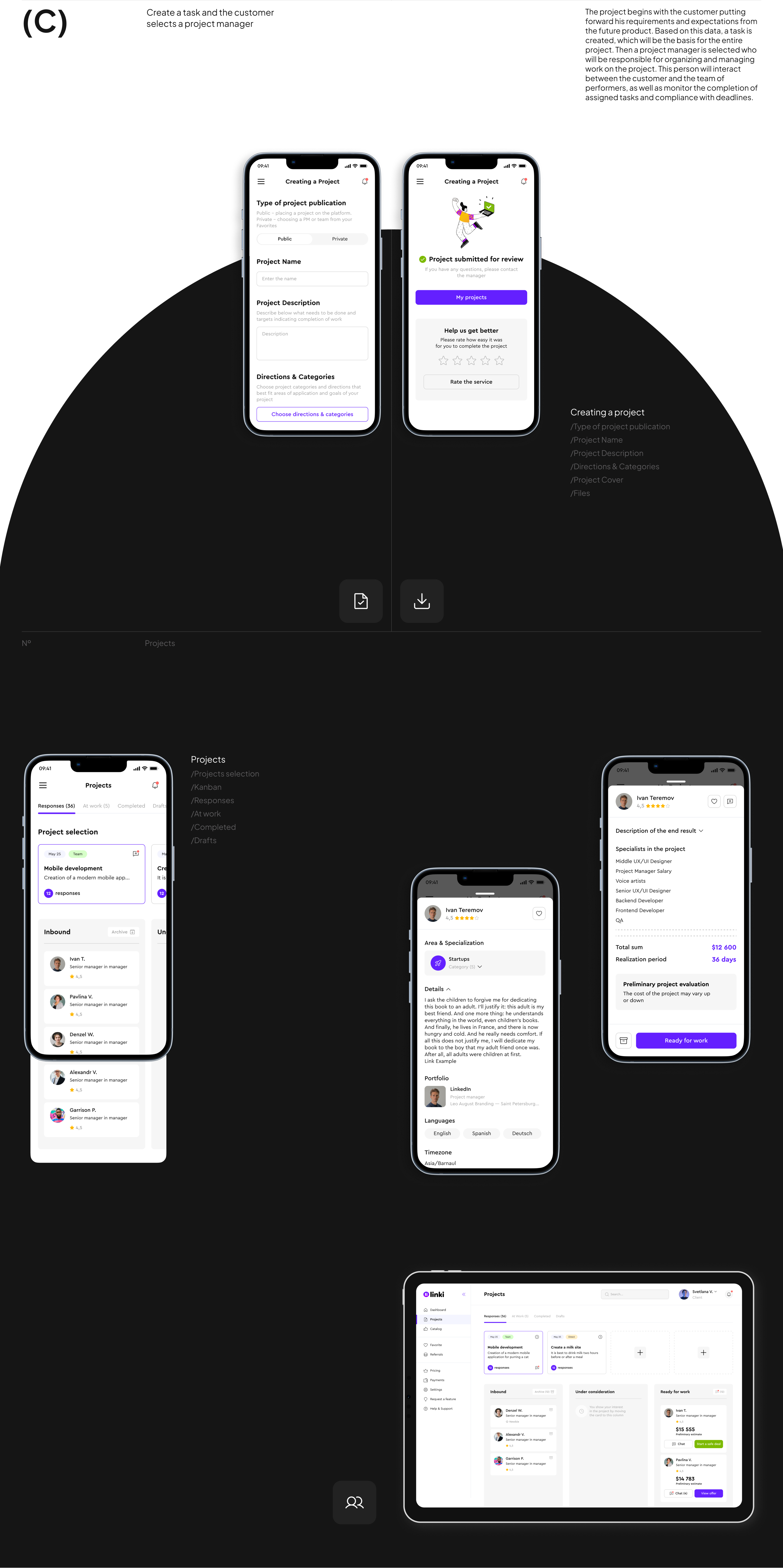 Мобильное приложение-Linki, UI/UX, Mobile app, интерфейс — Изображение №11 — Интерфейсы на Dprofile