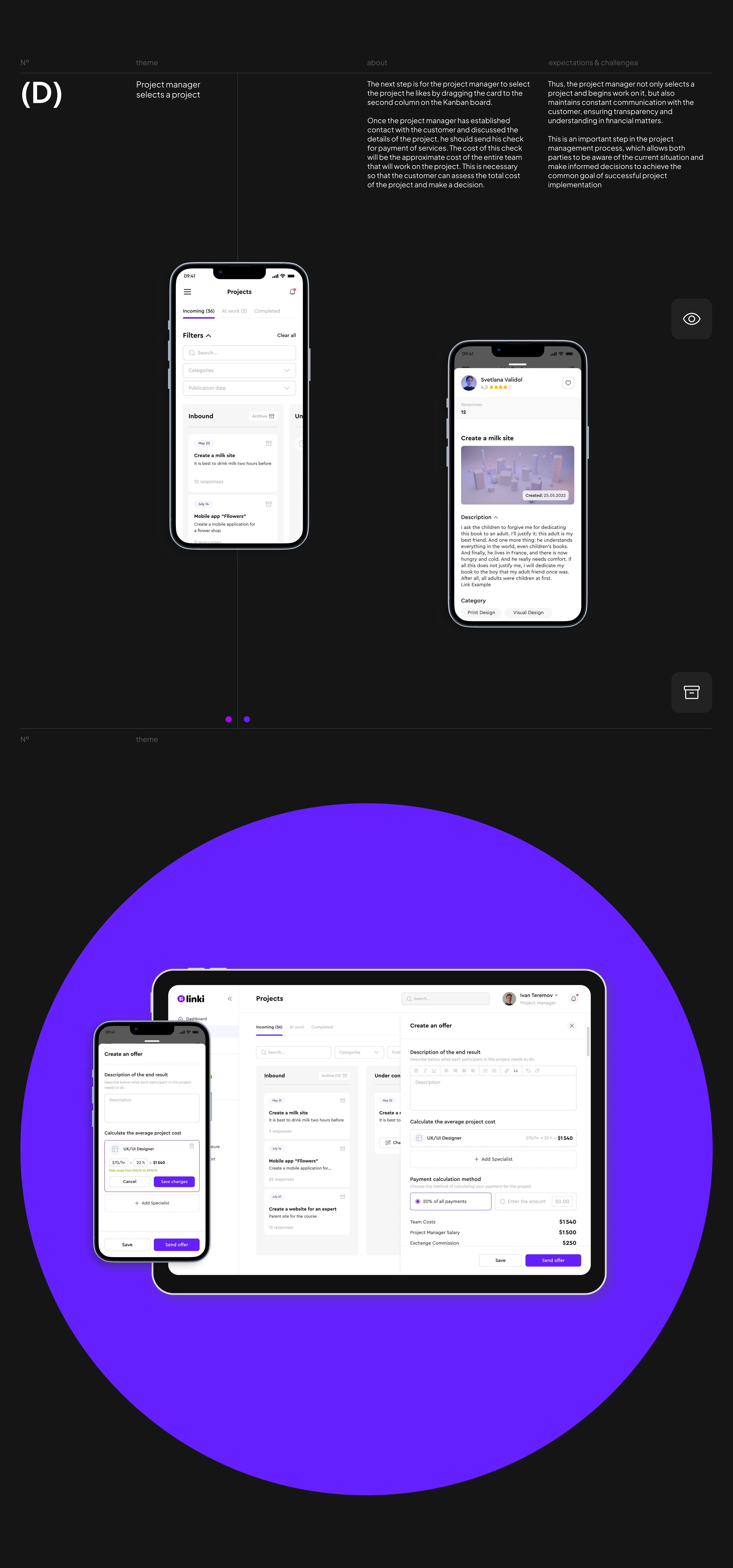 Мобильное приложение-Linki, UI/UX, Mobile app, интерфейс — Изображение №12 — Интерфейсы на Dprofile