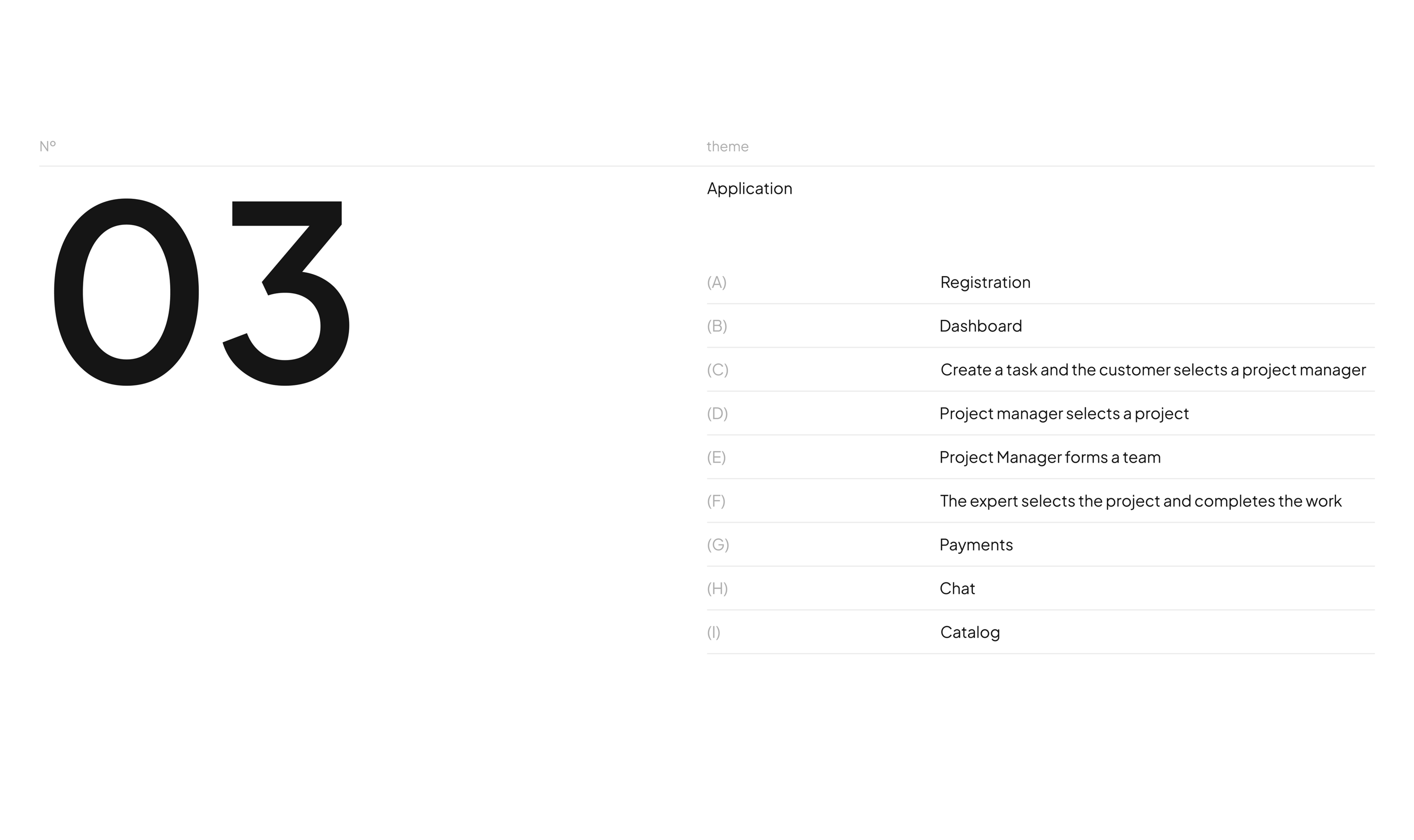 Мобильное приложение-Linki, UI/UX, Mobile app, интерфейс — Изображение №8 — Интерфейсы на Dprofile