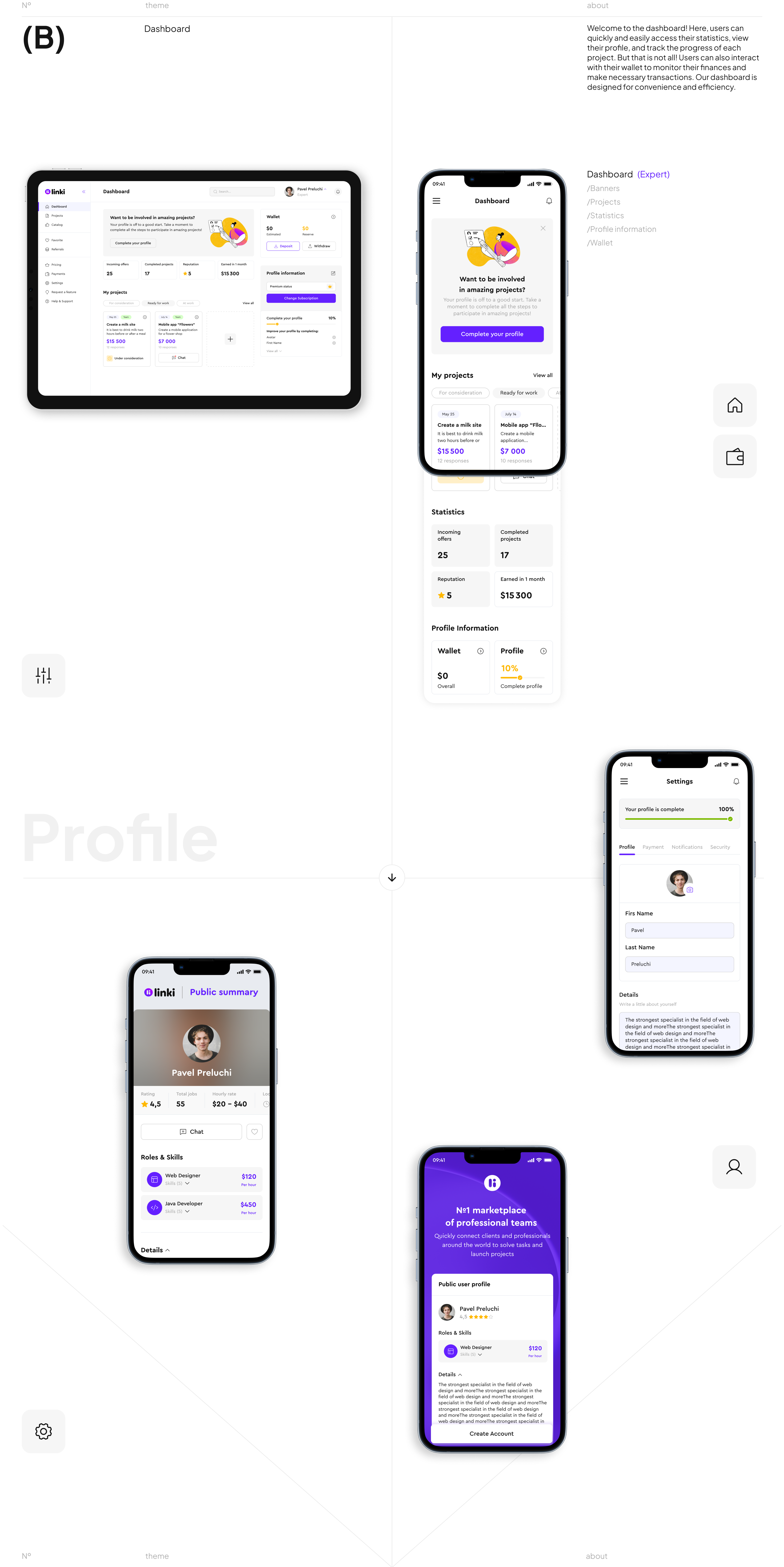 Мобильное приложение-Linki, UI/UX, Mobile app, интерфейс — Изображение №10 — Интерфейсы на Dprofile