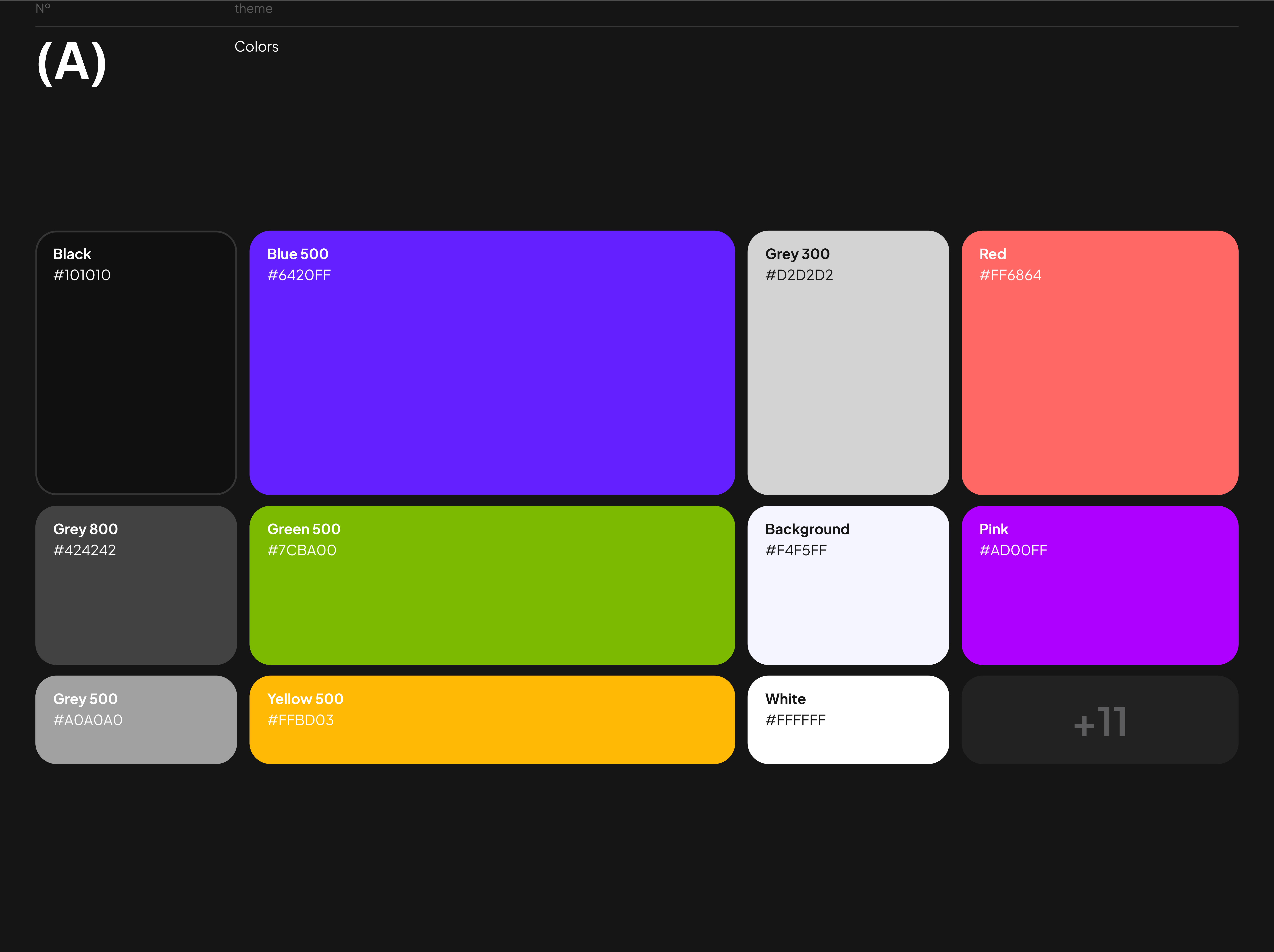 Мобильное приложение-Linki, UI/UX, Mobile app, интерфейс — Изображение №6 — Интерфейсы на Dprofile
