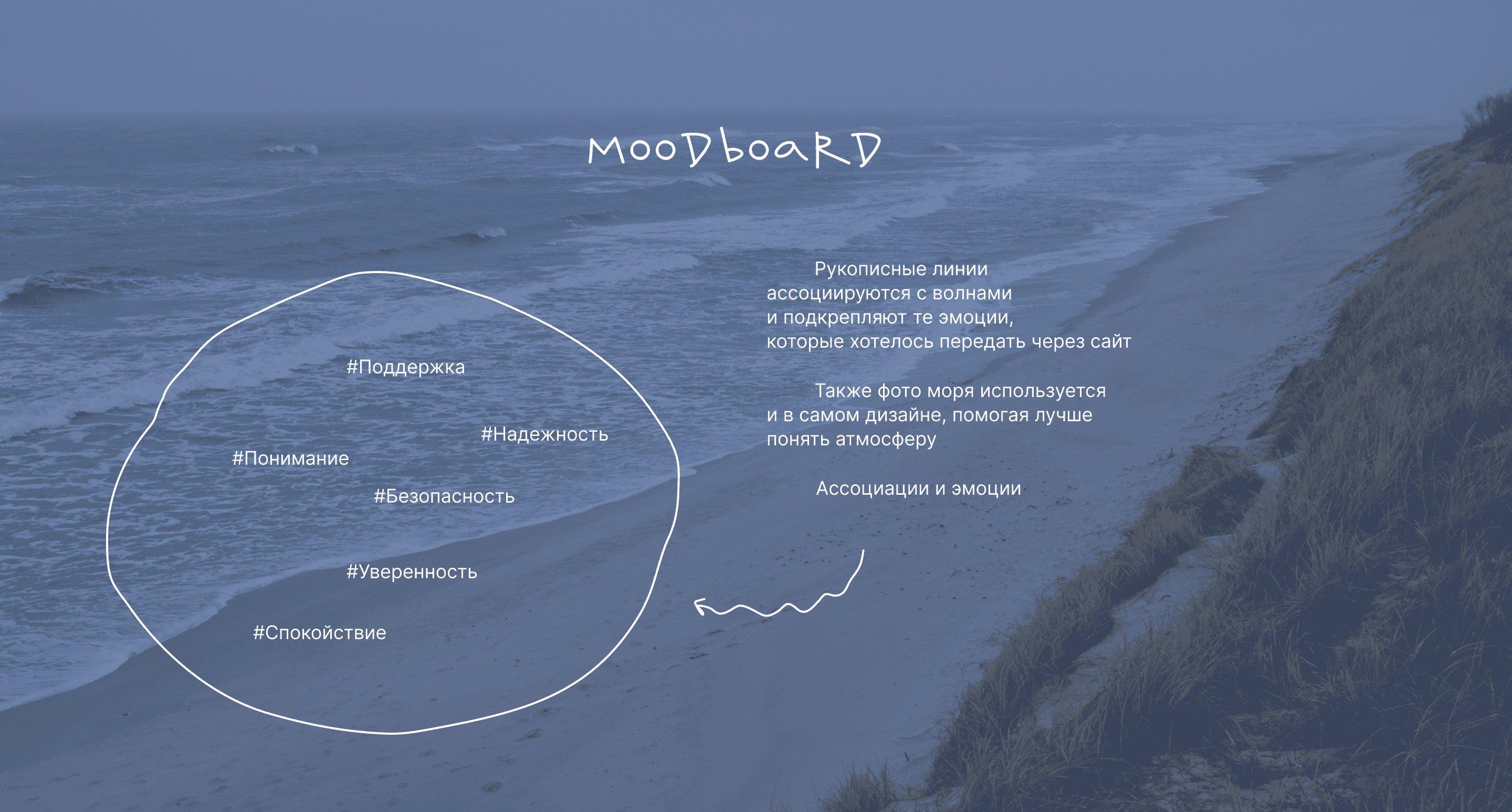 Сайт-визитка для психолога | Landing for psychologist — Изображение №2 — Интерфейсы на Dprofile