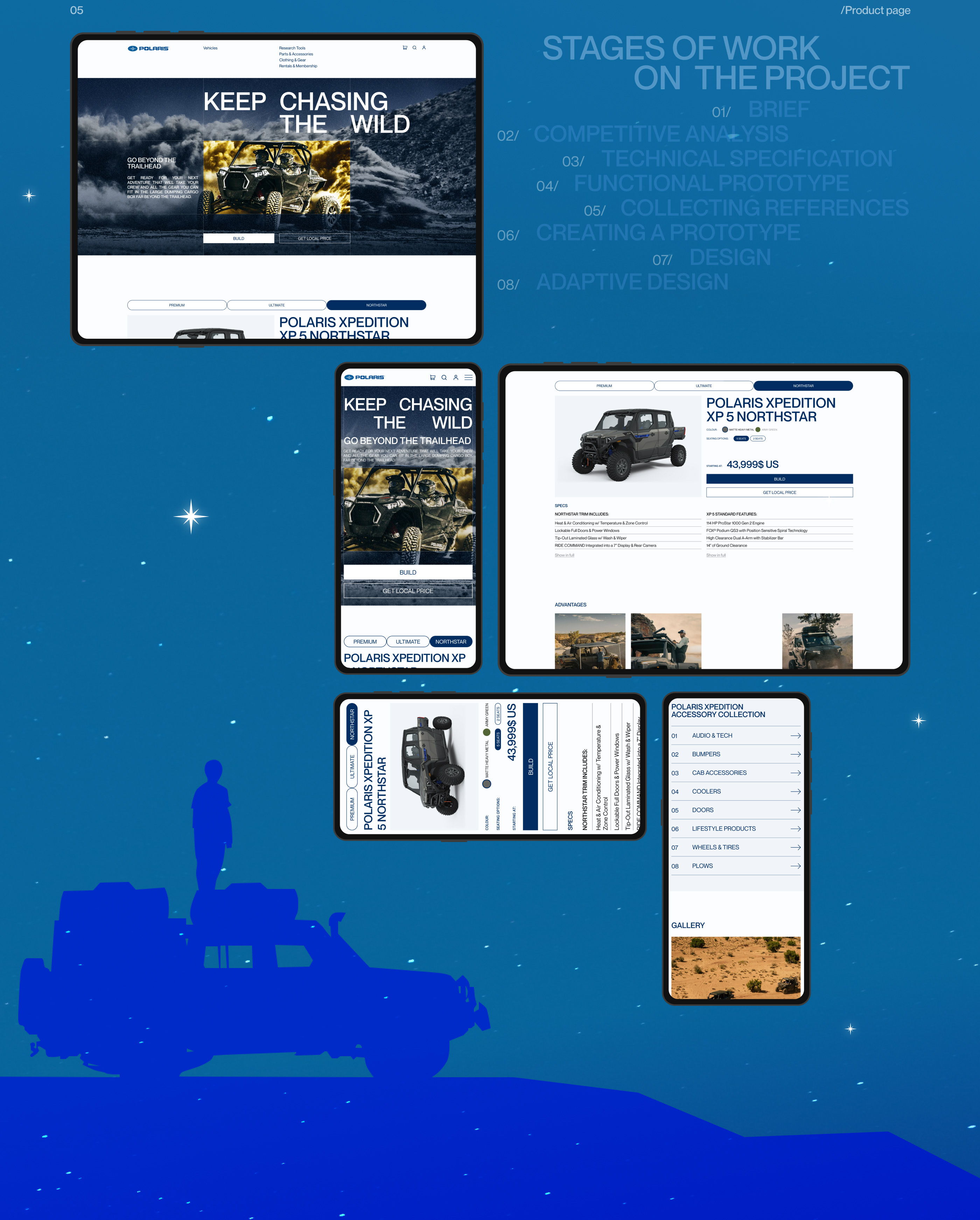 POLARIS | Corporate website — Изображение №6 — Интерфейсы на Dprofile