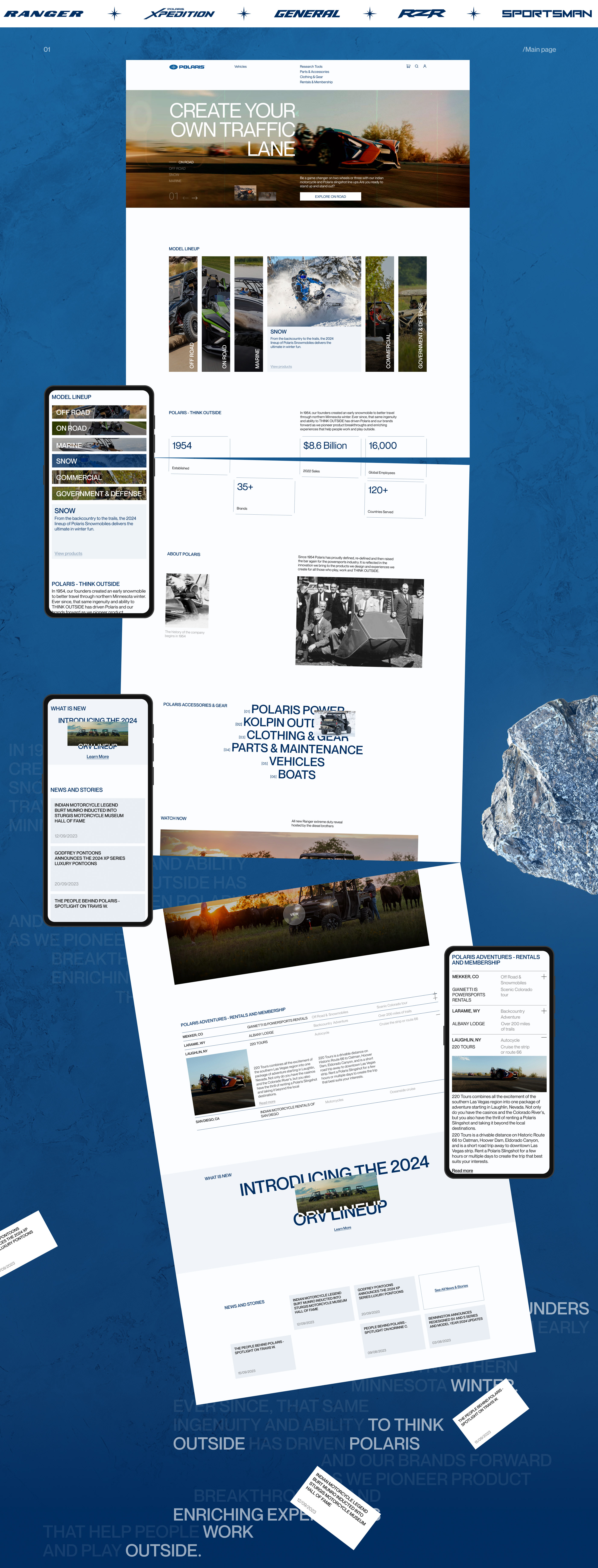 POLARIS | Corporate website — Изображение №2 — Интерфейсы на Dprofile