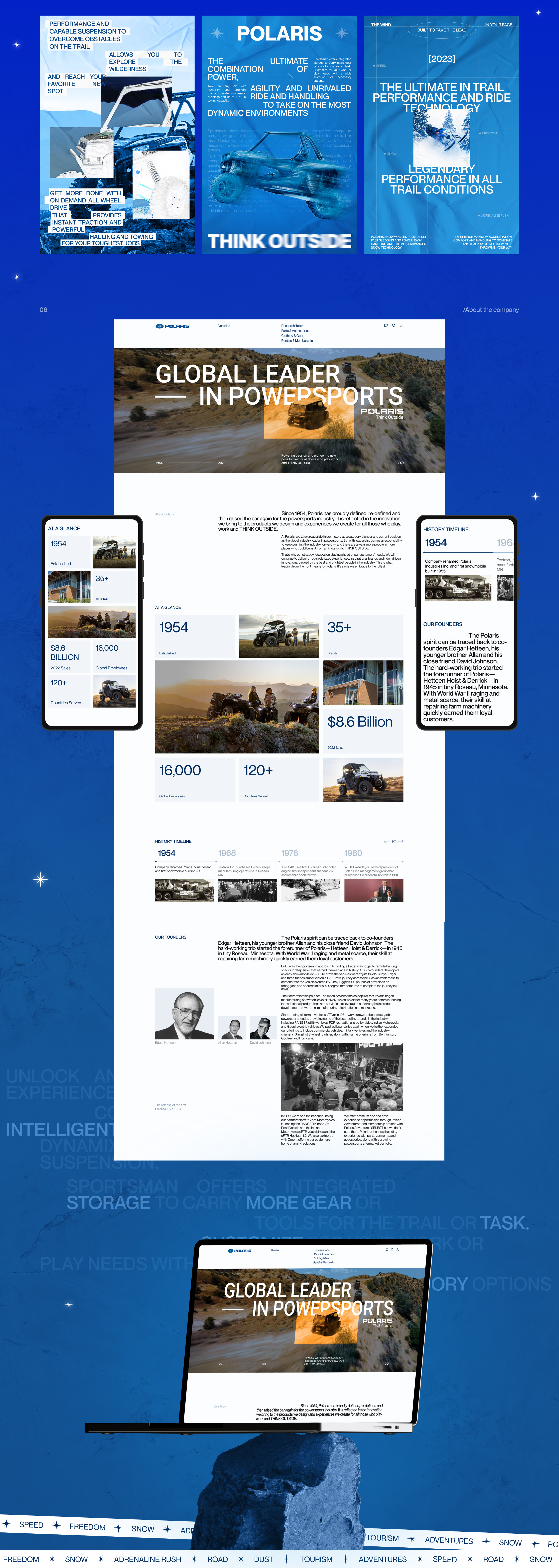 POLARIS | Corporate website — Изображение №7 — Интерфейсы на Dprofile