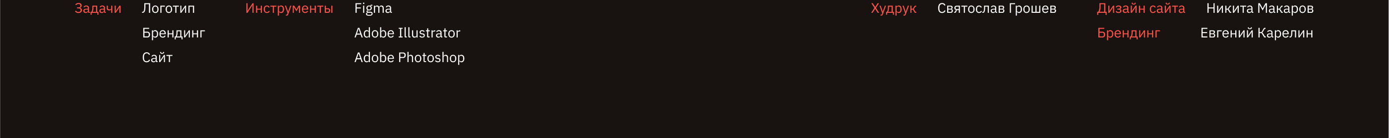 4x4 - Web Design and Branding — Изображение №2 — Интерфейсы, Брендинг на Dprofile