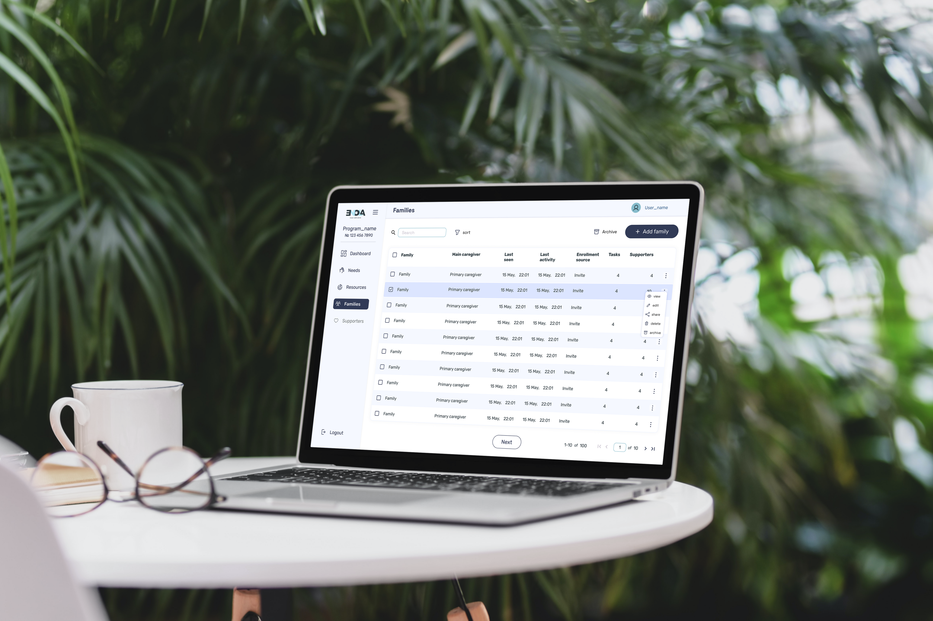 Enola - Dashboard — Изображение №7 — Интерфейсы на Dprofile