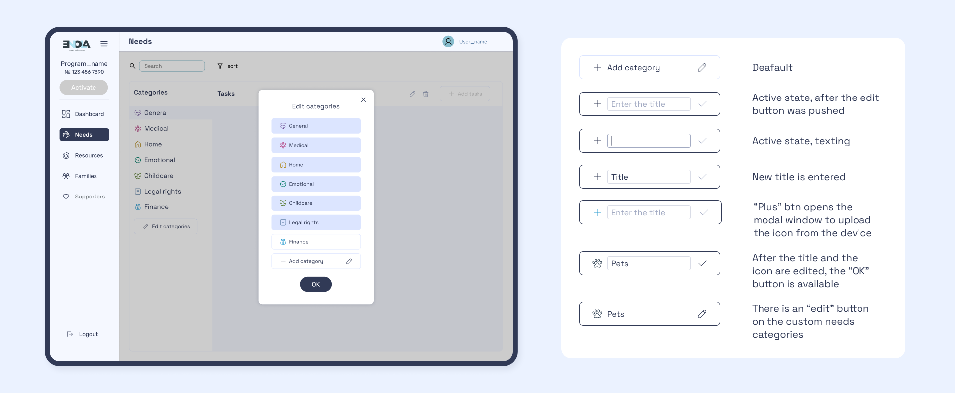 Enola - Dashboard — Изображение №5 — Интерфейсы на Dprofile