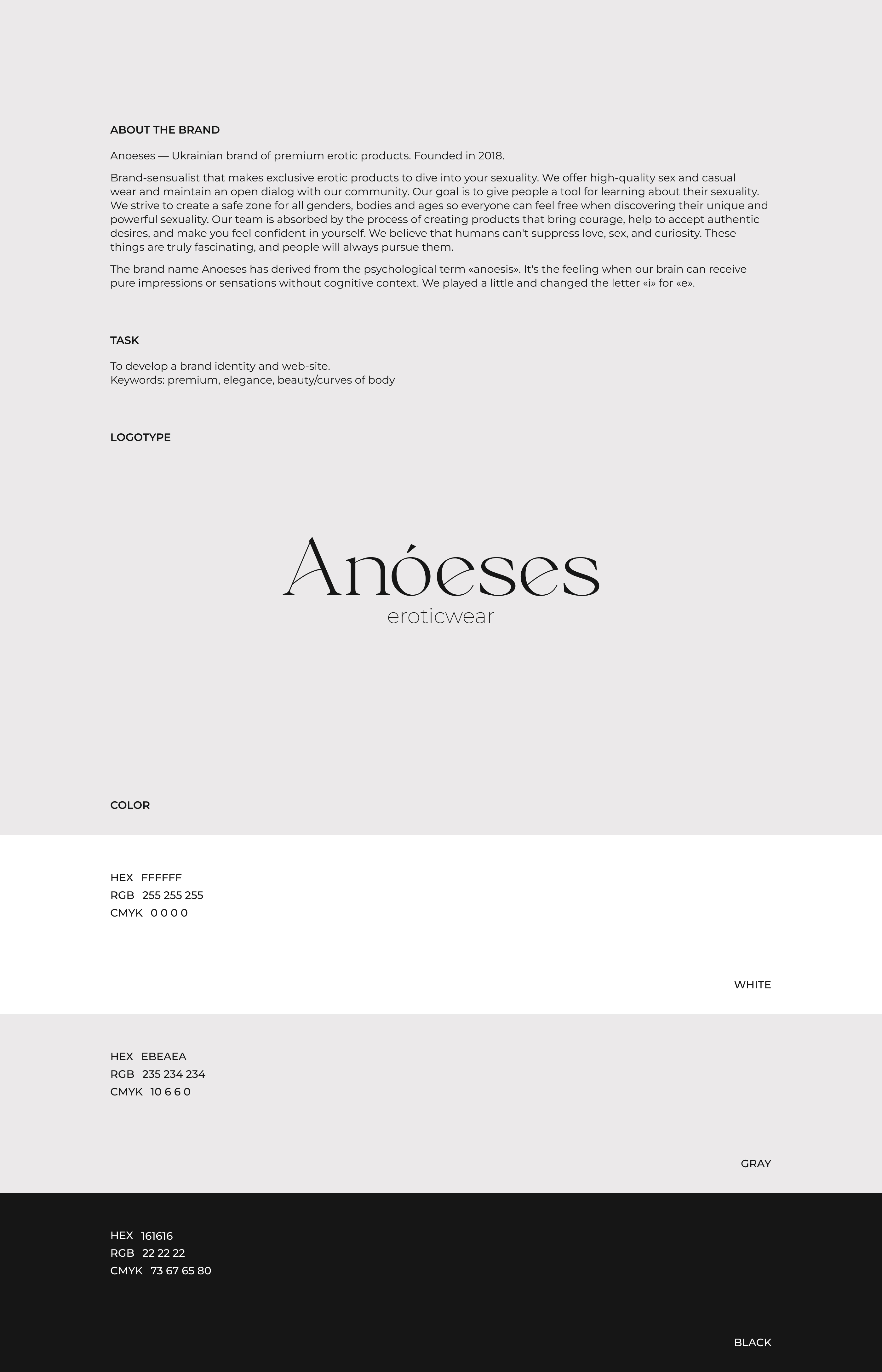 Anoeses | Brand identity & Website redesign — Изображение №1 — Интерфейсы, Брендинг на Dprofile