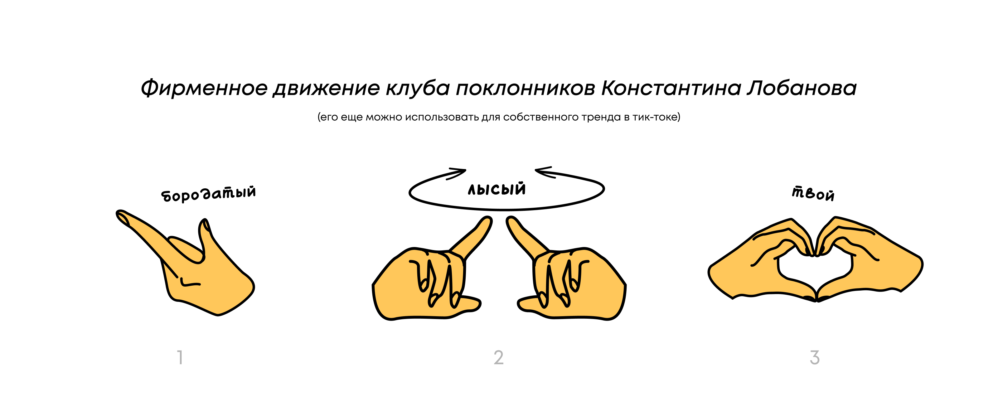 тг-канал «Бородатый, лысый, твой» — брендинг — Изображение №7 — Брендинг на Dprofile