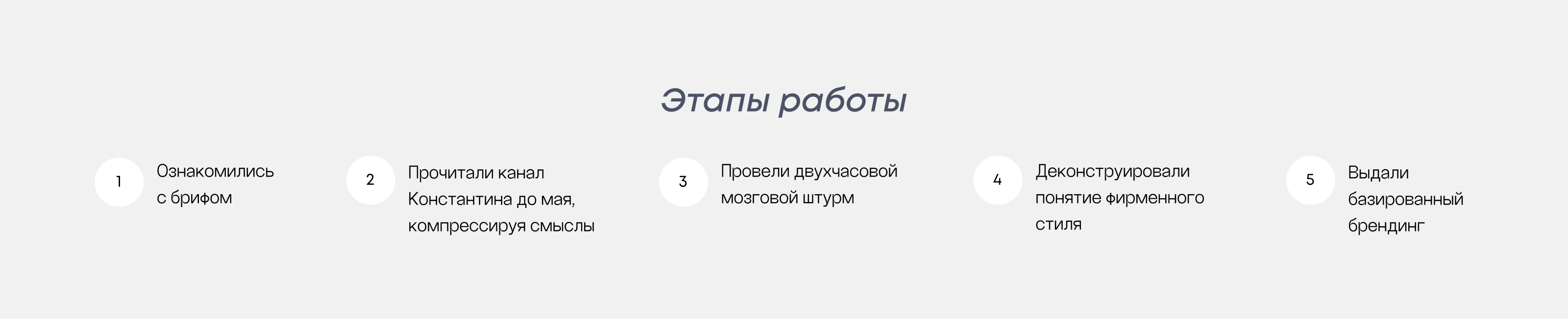 тг-канал «Бородатый, лысый, твой» — брендинг — Изображение №15 — Брендинг на Dprofile