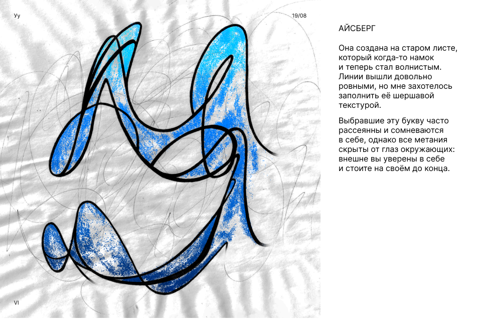На***верчено! — Буквальный челлендж — Изображение №26 — Иллюстрация, Графика на Dprofile